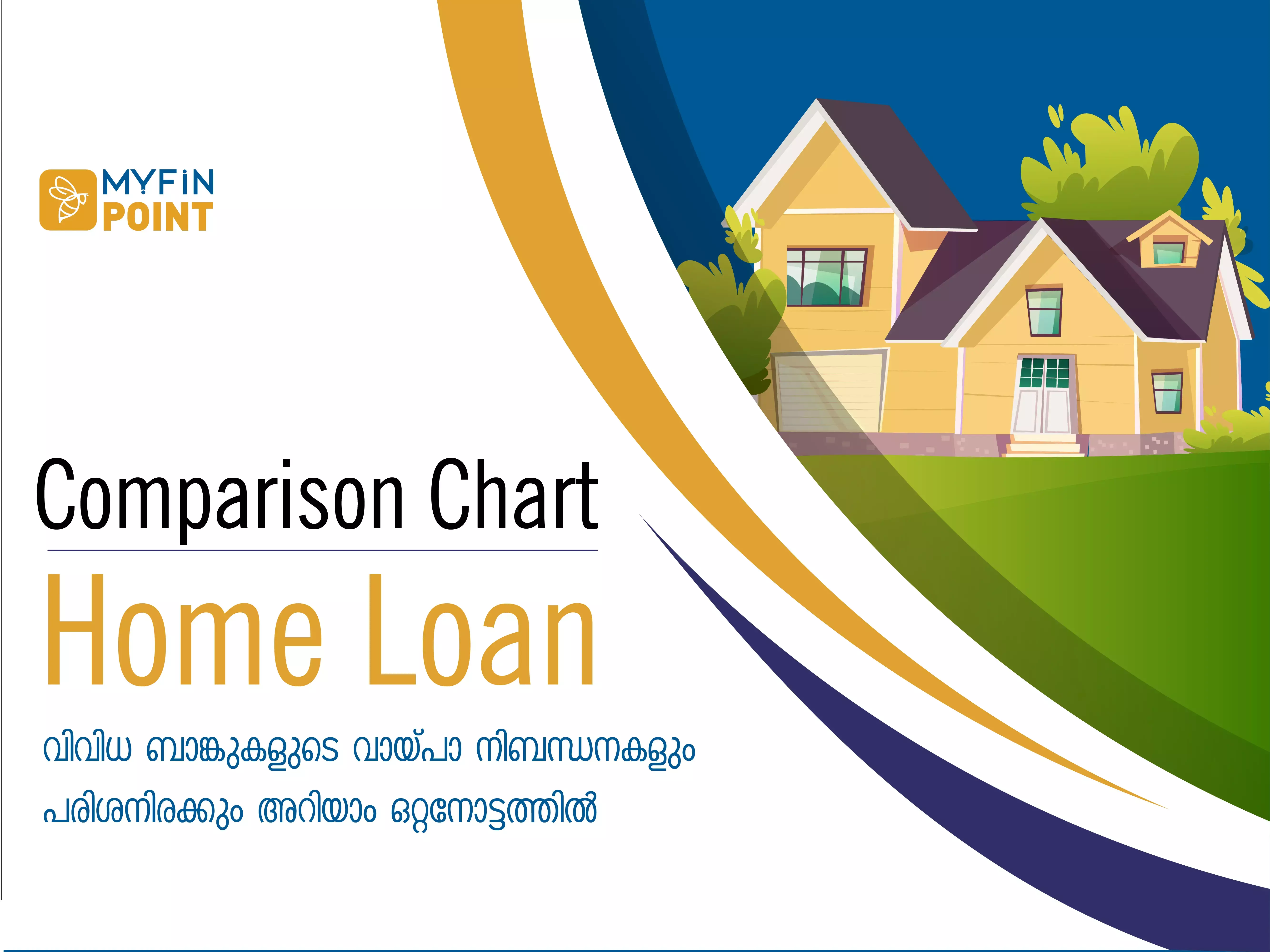 Home Loan Comparisons