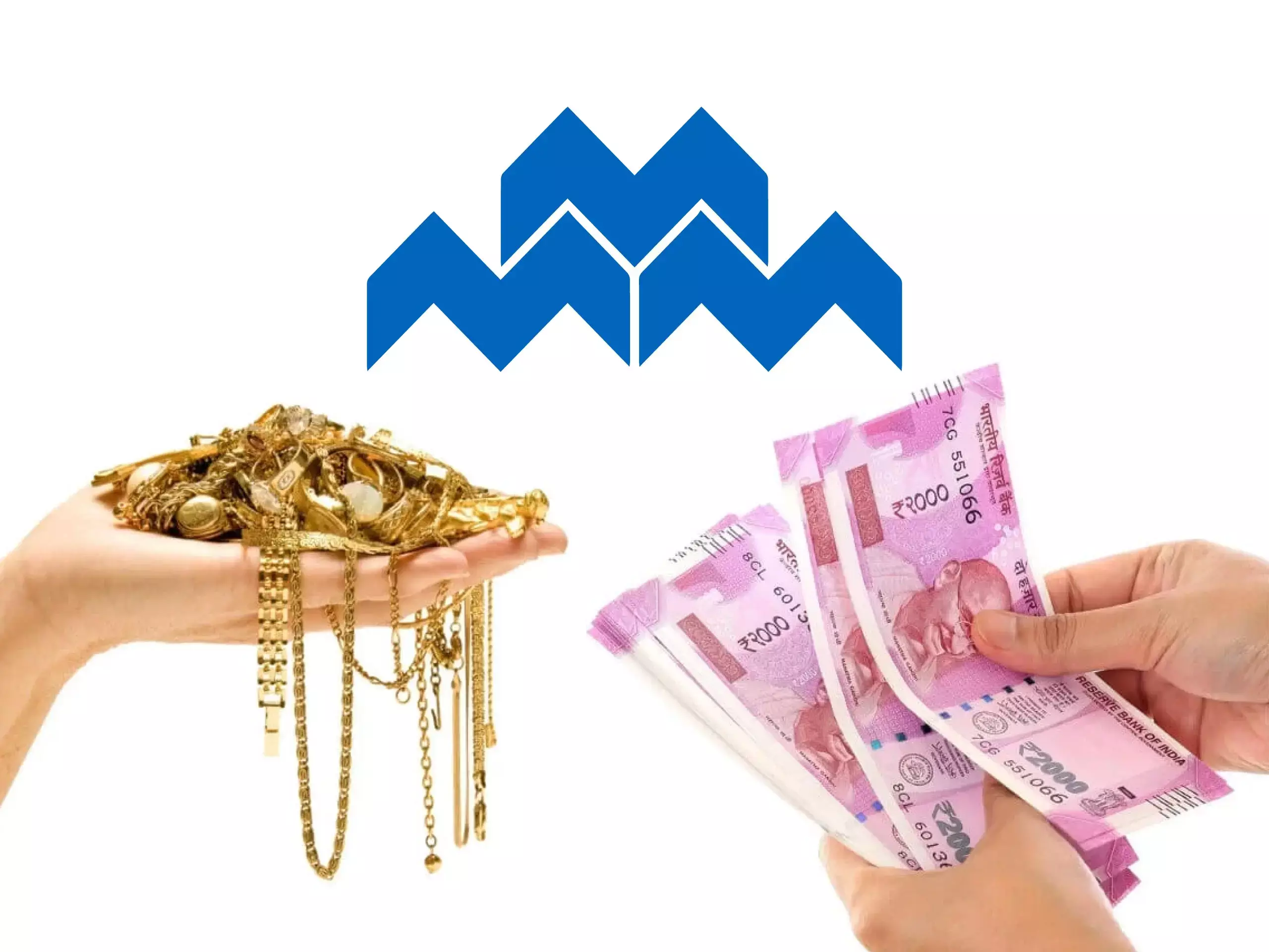 സേഫ് ലോക്ക് ഗോള്‍ഡ് ലോണുമായി മുത്തൂറ്റ് മിനി ഫിനാന്‍സിയേഴ്സ്