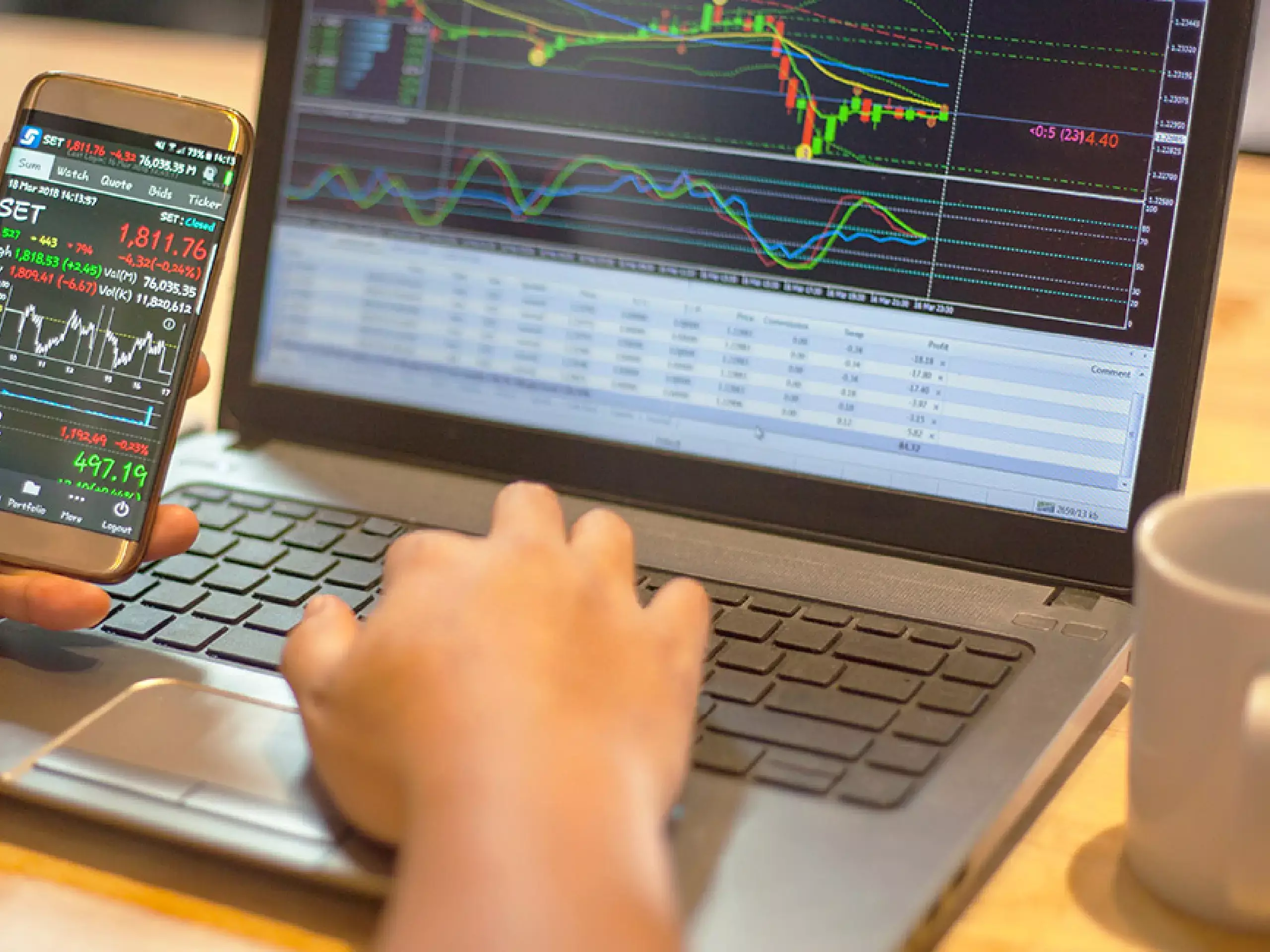 stock market updates