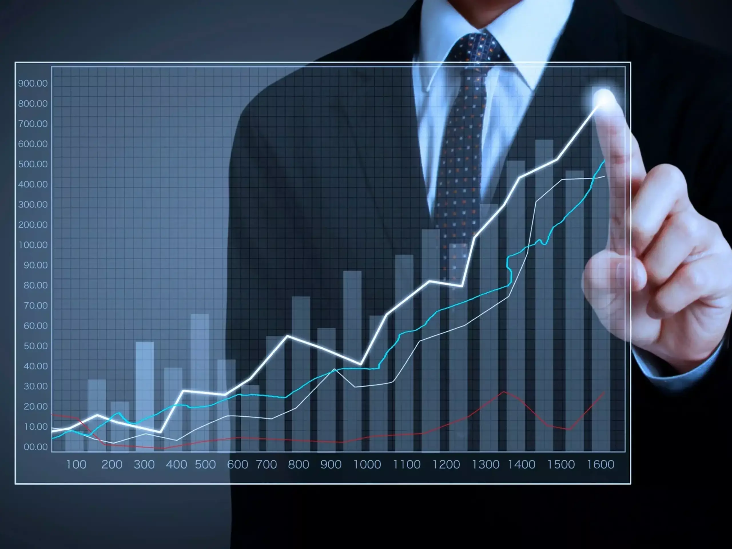 പലിശ കുതിച്ചുയരുന്നു, വായ്പയും: നിരക്ക് വര്‍ധന ലോണുകളില്‍ പ്രതിഫലിക്കുന്നില്ലെന്ന് ഫിച്ച്