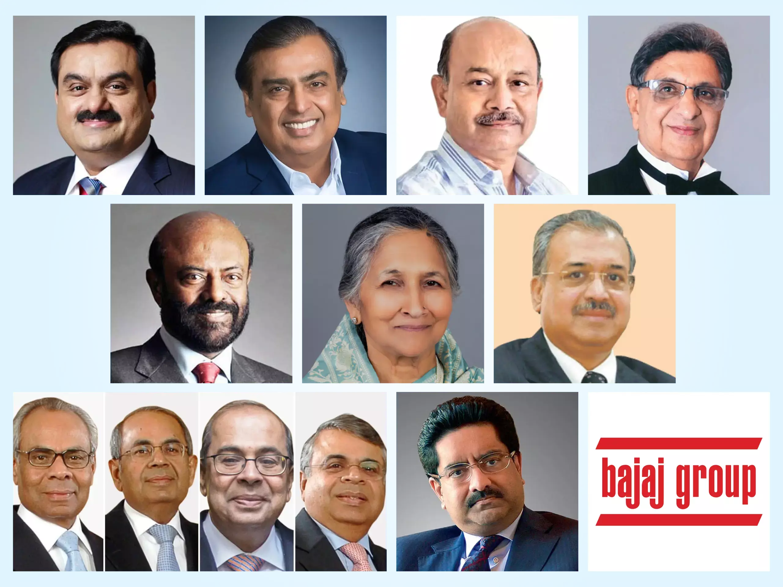 indian billionaires 2022