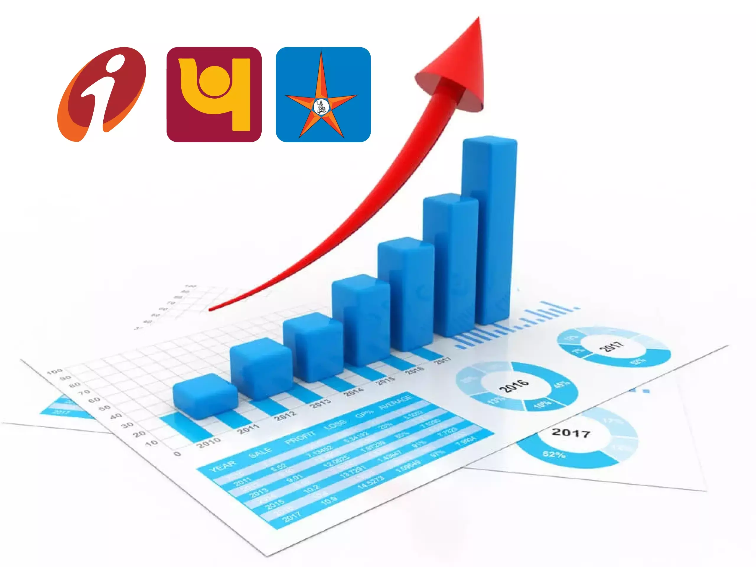 major banks have hiked mclr rates