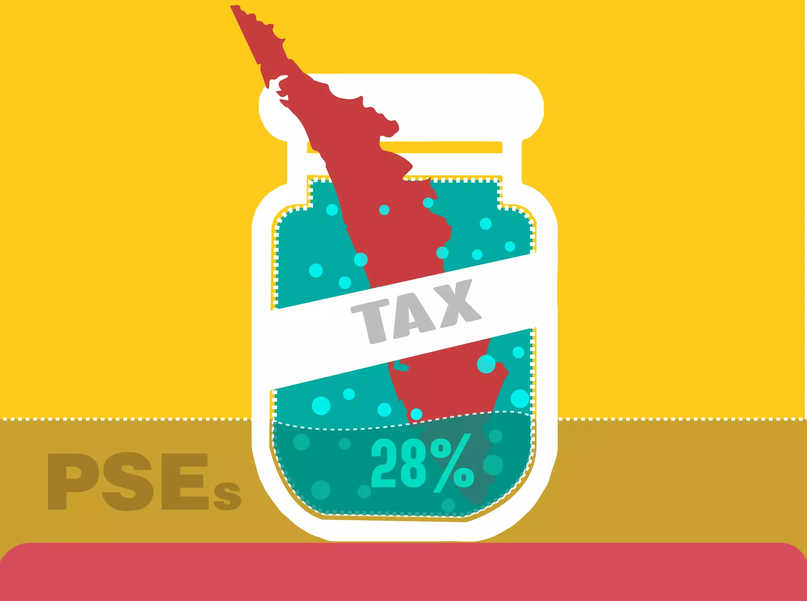 നഷ്ടം സഹിച്ചും സംസ്ഥാന നികുതിയിൽ 28 ശതമാനം സംഭാവനയുമായ് കേരള പൊതുമേഖല