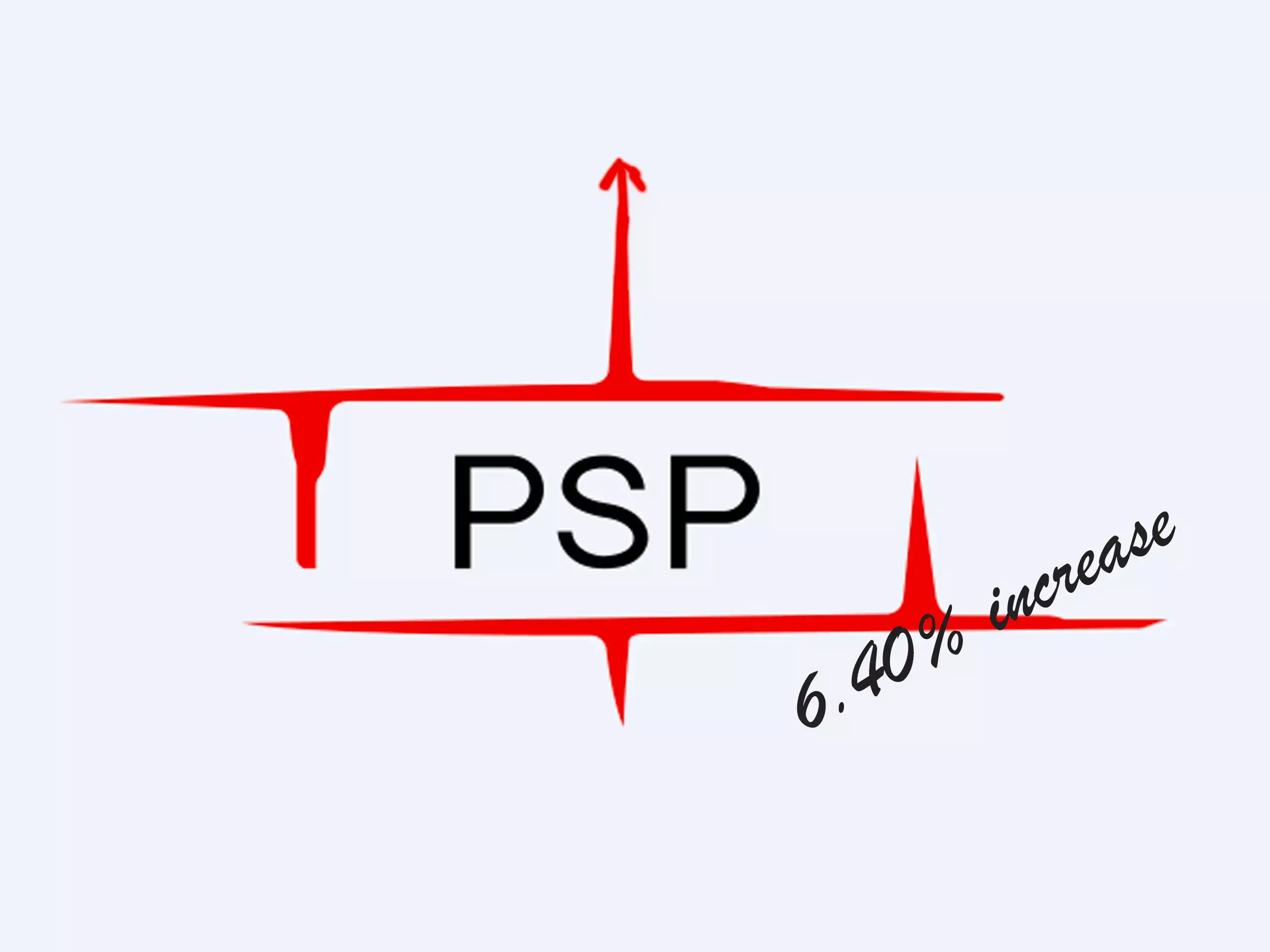 പിഎസ്പി പ്രോജക്ട്സ് ഓഹരികൾ 3 ശതമാനം ഉയർന്നു