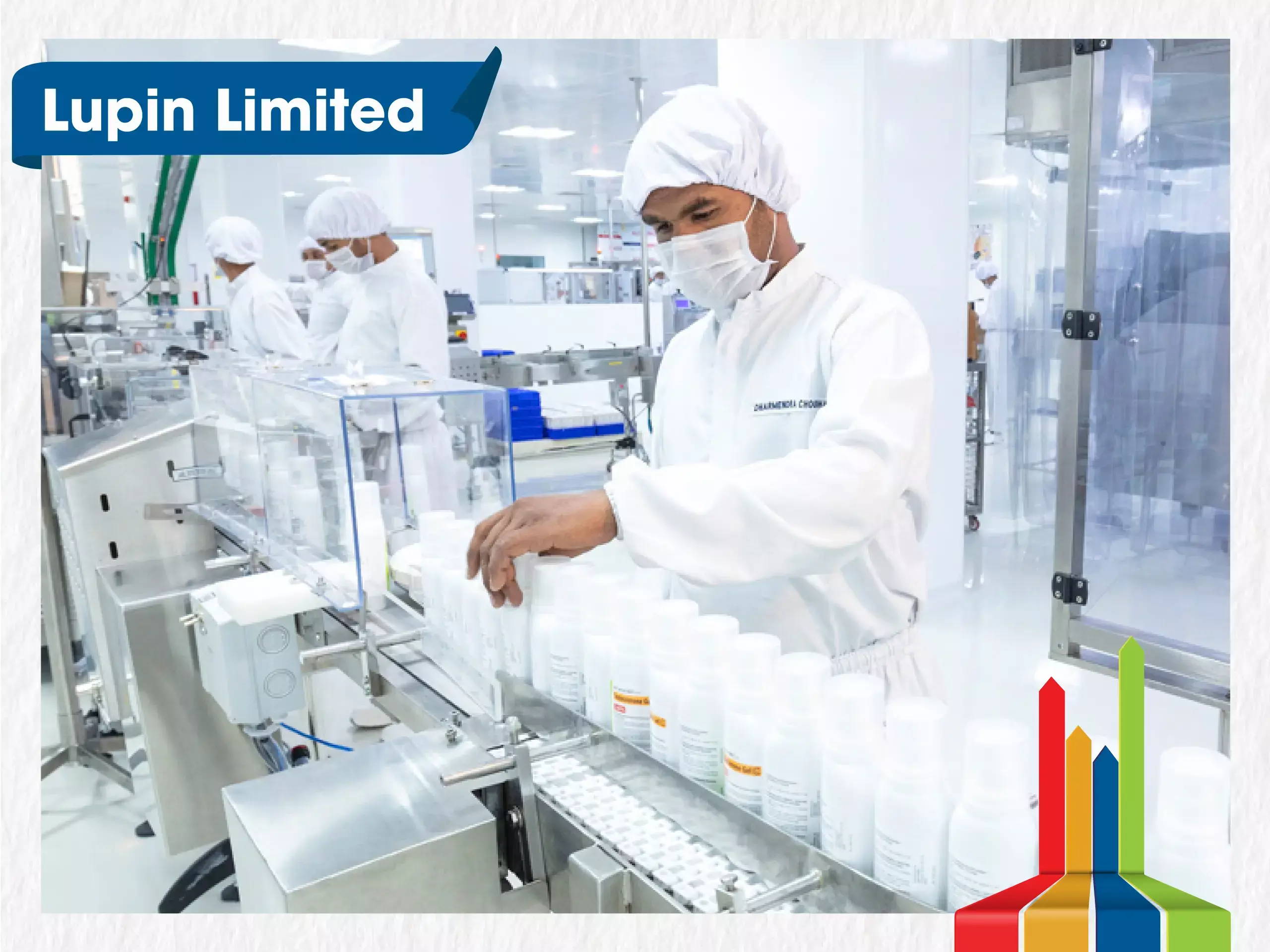 എഫ്ഡിഎ മുന്നറിയിപ്പ്: ലുപിൻ ഓഹരികൾക്ക് 4 ശതമാനം ഇടിവ്