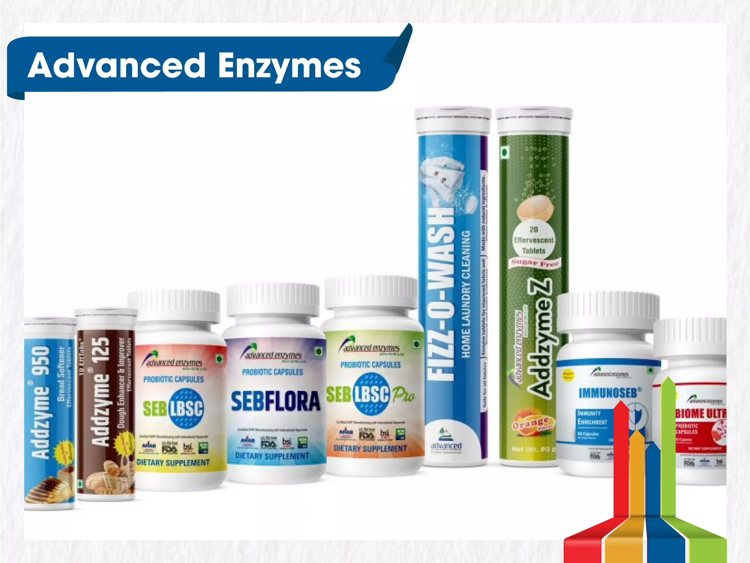 ഓഹരി വാങ്ങൽ: അഡ്വാൻസ്ഡ് എൻസൈംസ് 10 ശതമാനം നേട്ടത്തിൽ