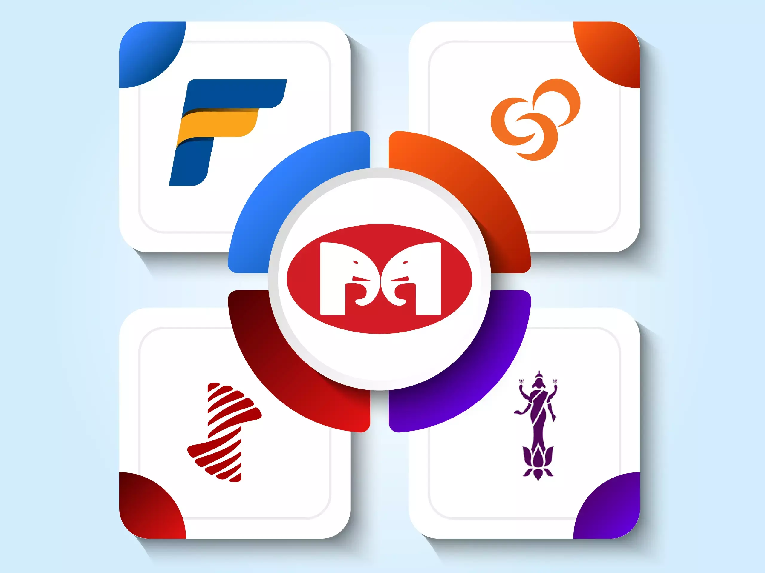 market capitalisation dec15 2022