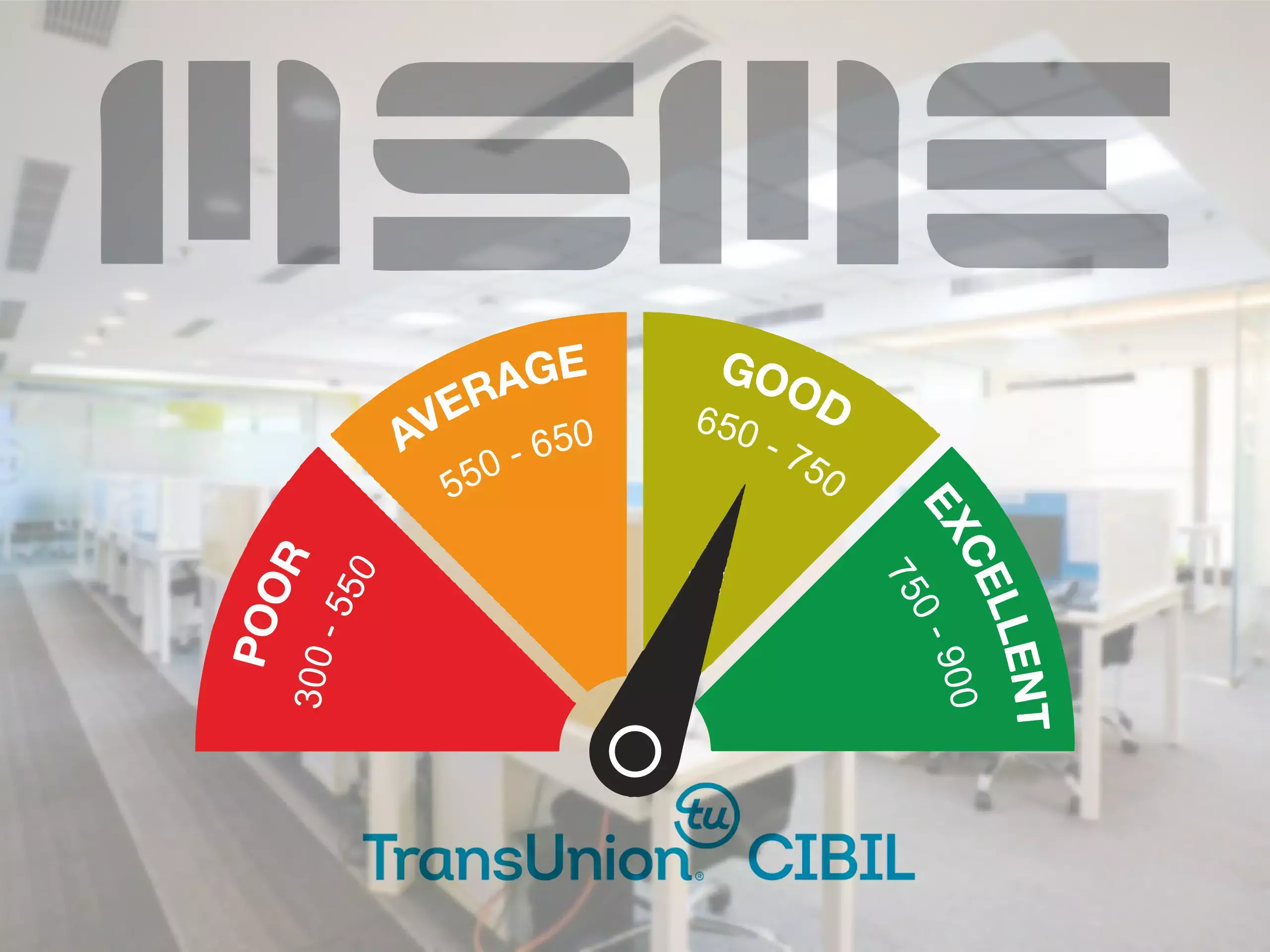 msme enterprises given credit score