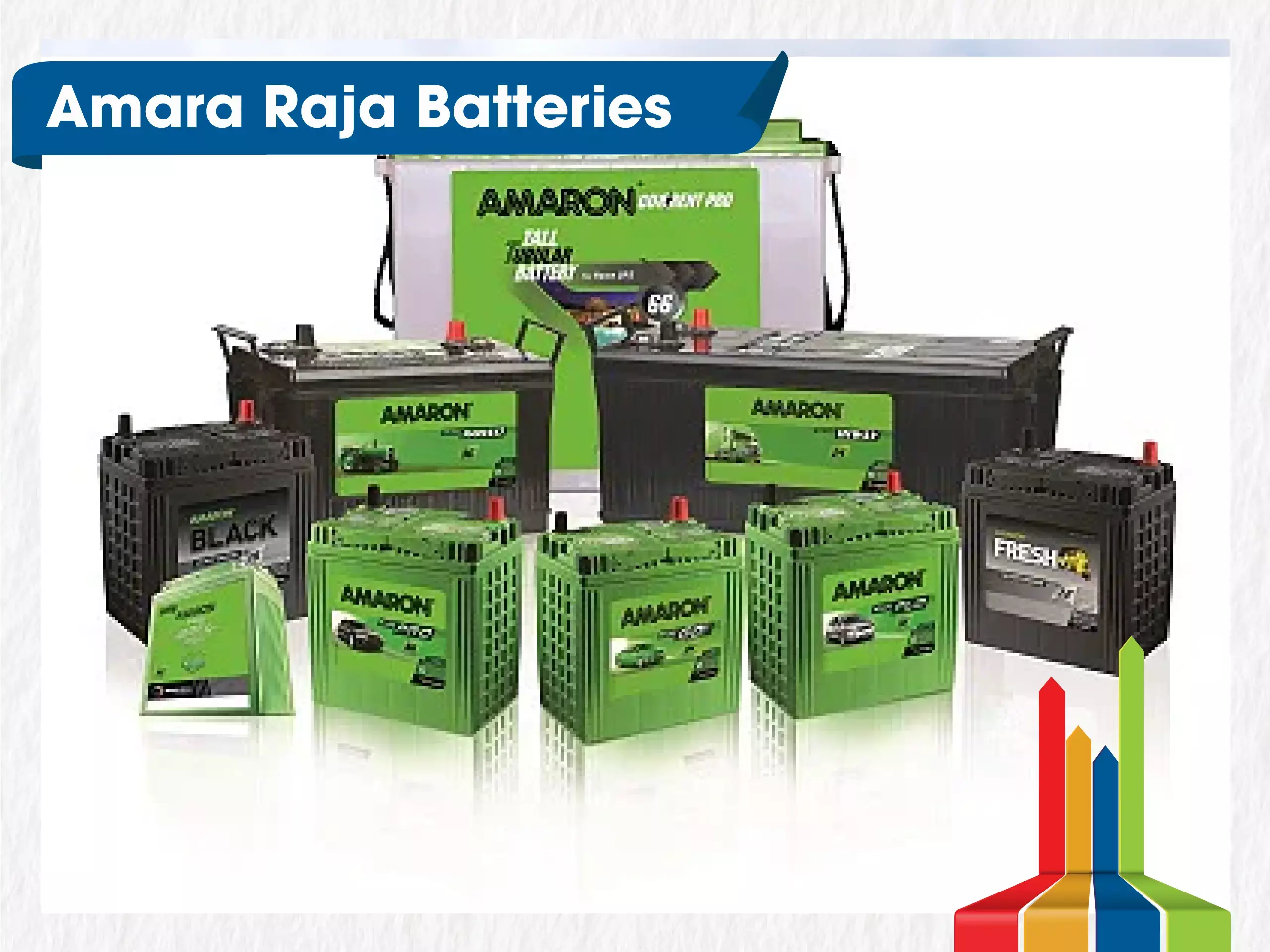 അമര രാജ ബാറ്ററീസ് ലാഭം വര്‍ധിച്ചു; ഓഹരികള്‍ മുന്നേറ്റത്തിൽ