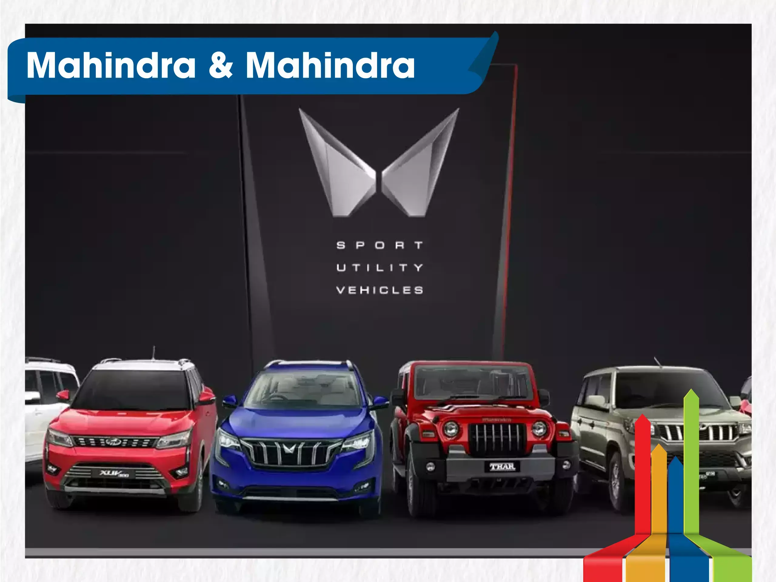 സ്‌കോർപിയോ എൻ തരം​ഗമായി; മഹീന്ദ്ര ഓഹരികൾക്ക് 6 ശതമാനം നേട്ടം