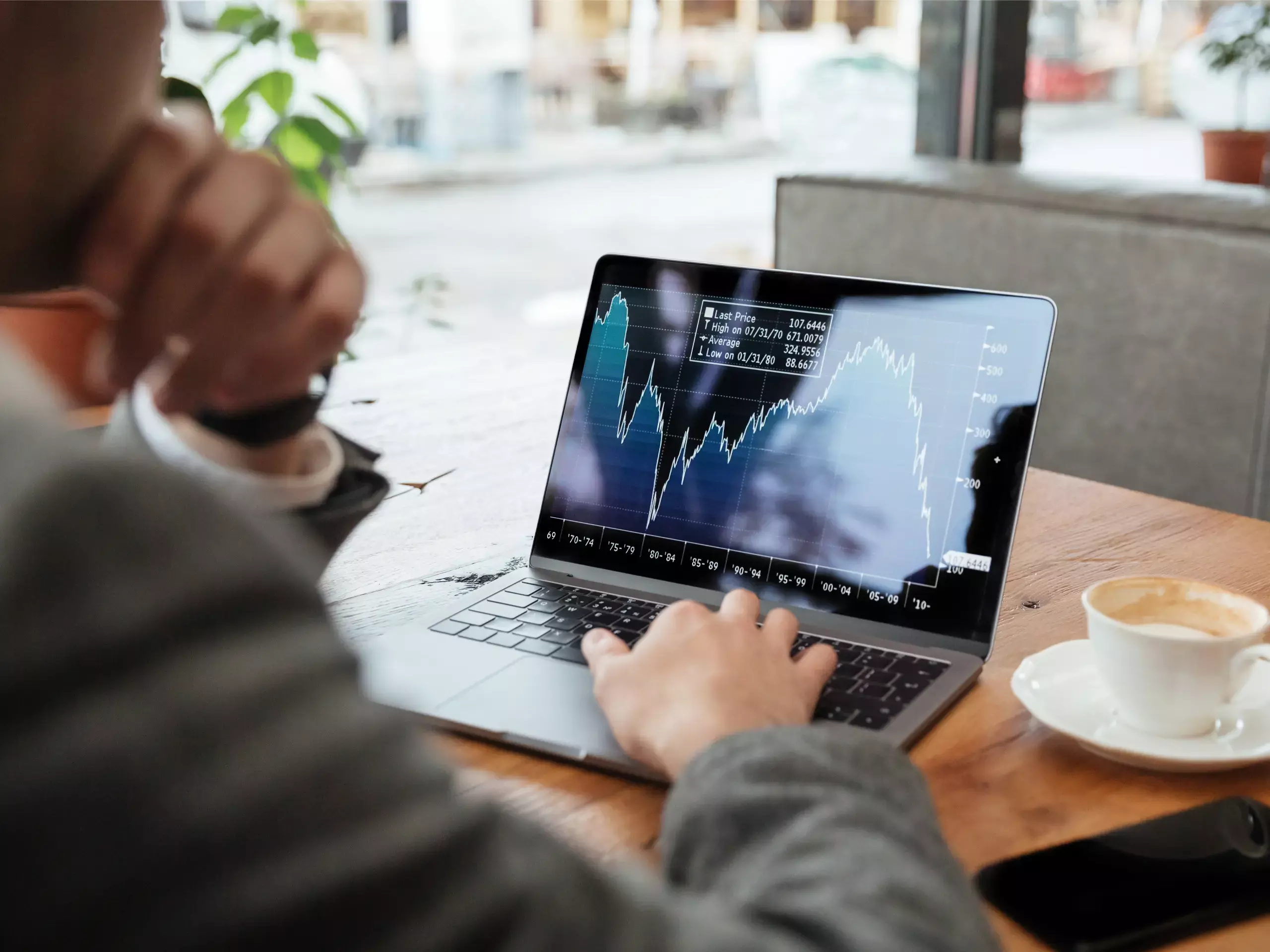 pre-market analysis in malayalam |  stock market analysis