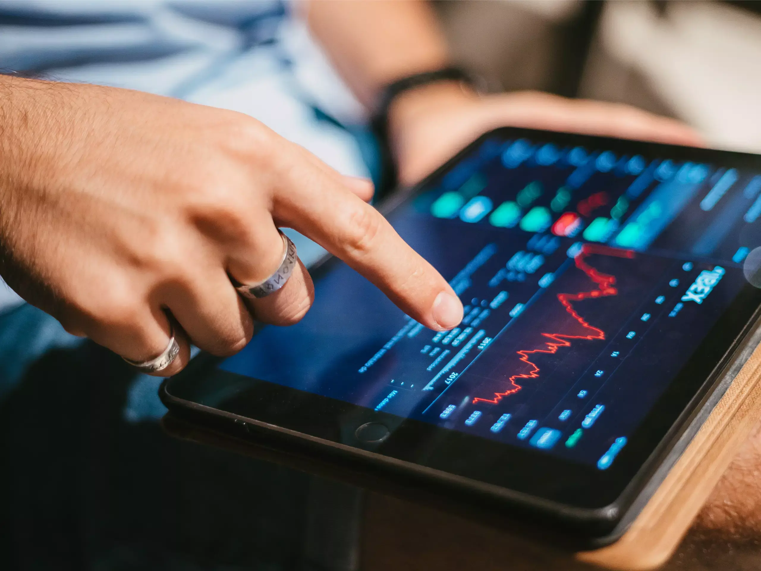 Trading view Trading view