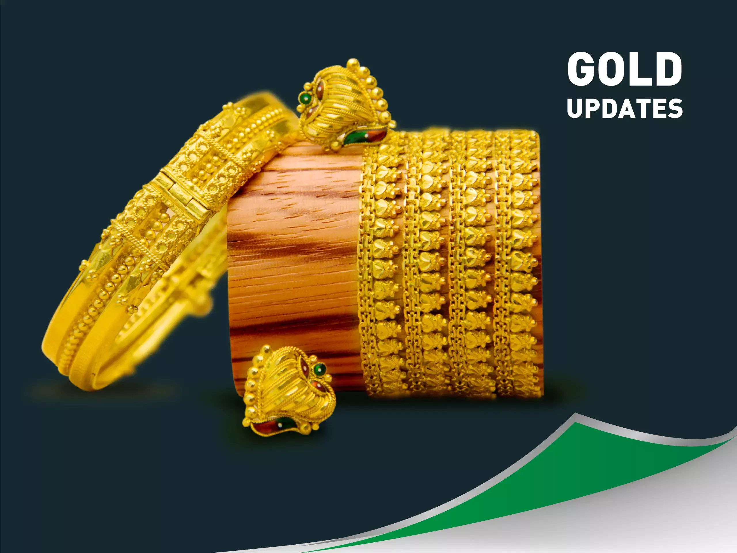 gold price in kerala