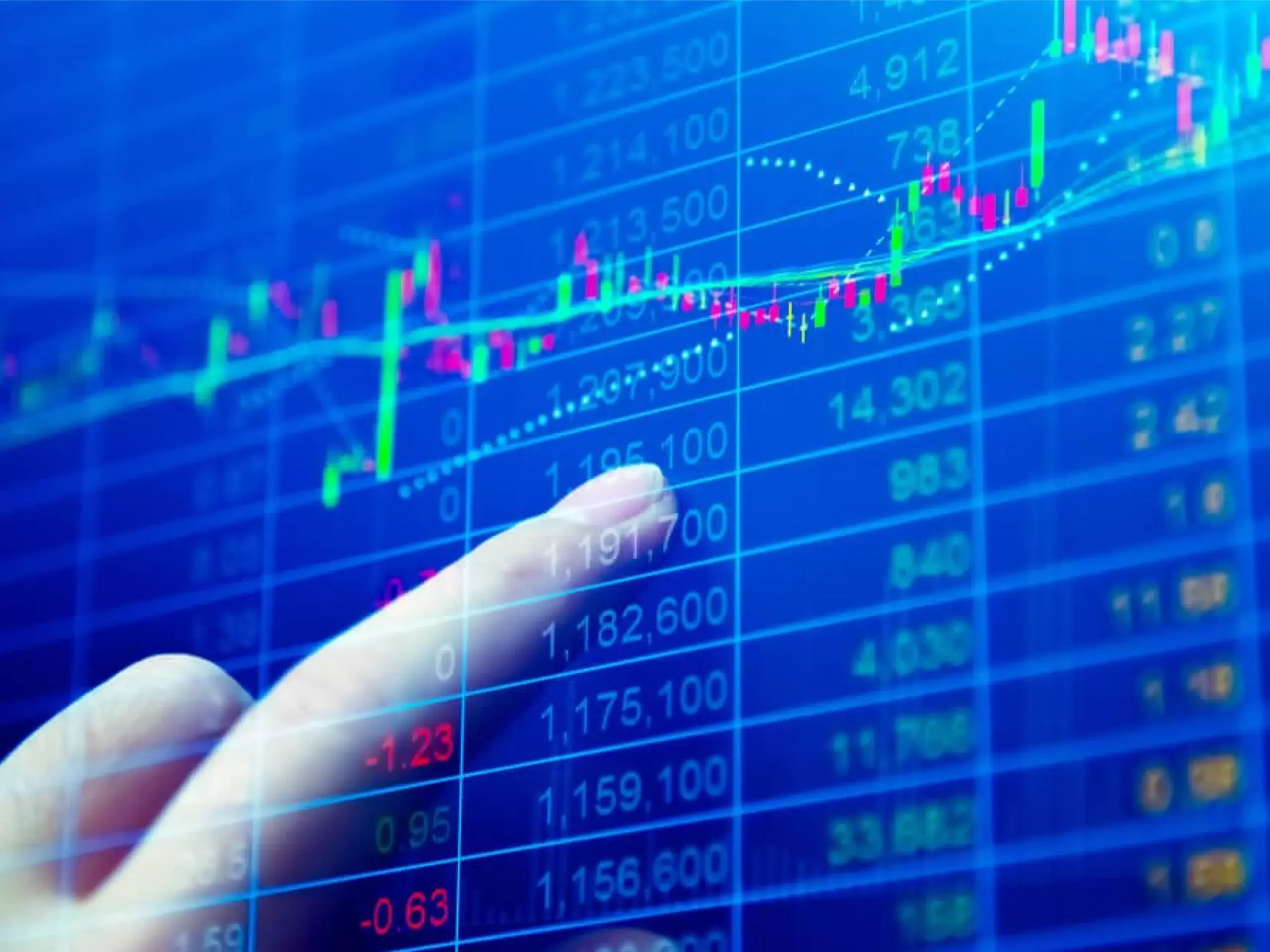 ഇന്നും നഷ്ടത്തിൽ വിപണി; എങ്കിലും ബാങ്ക് നിഫ്റ്റി ഉയർച്ചയിൽ