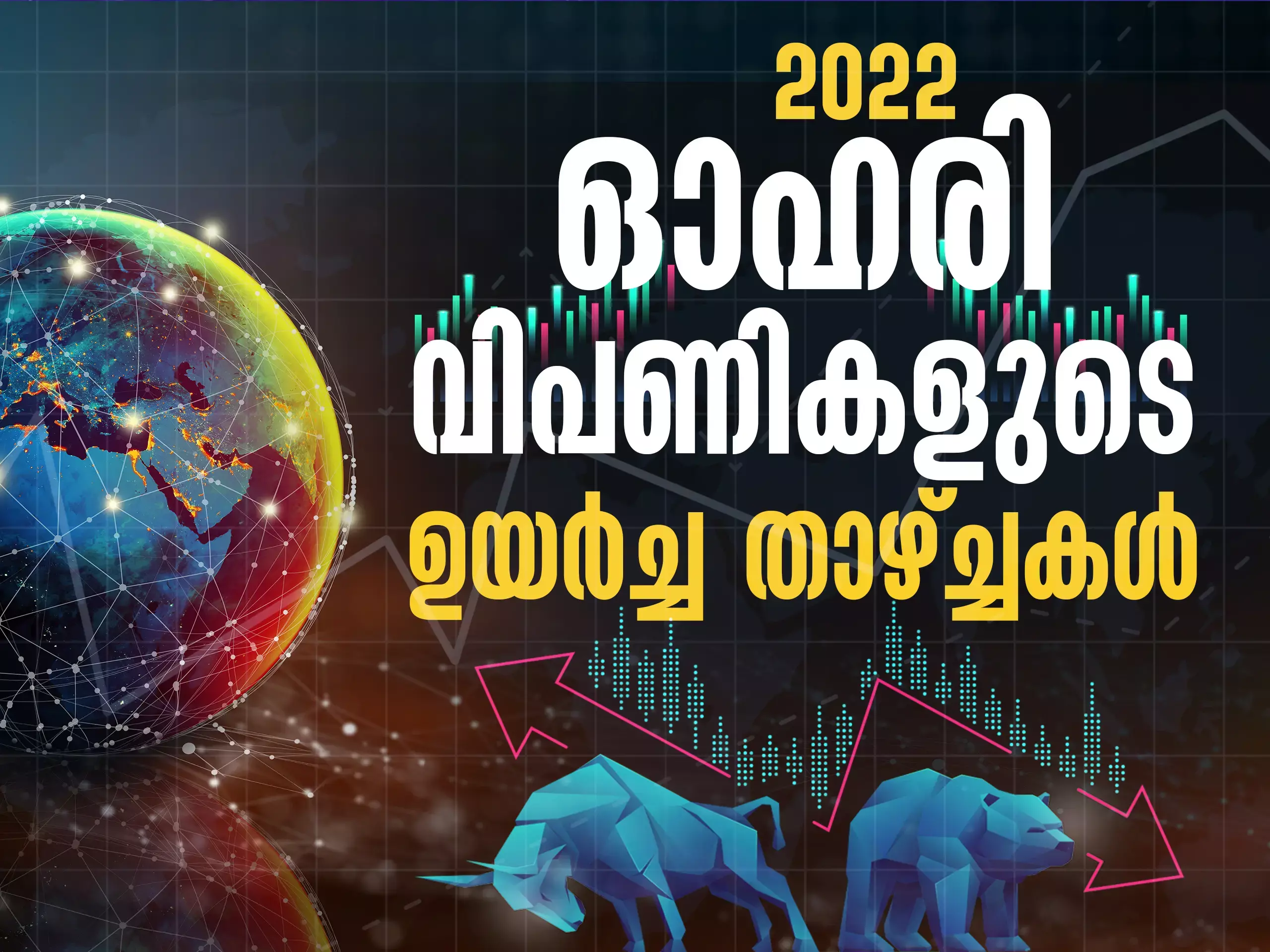 2022 ലെ ഓഹരി വിപണികളുടെ  ഉയര്‍ച്ച താഴ്ച്ചകള്‍
