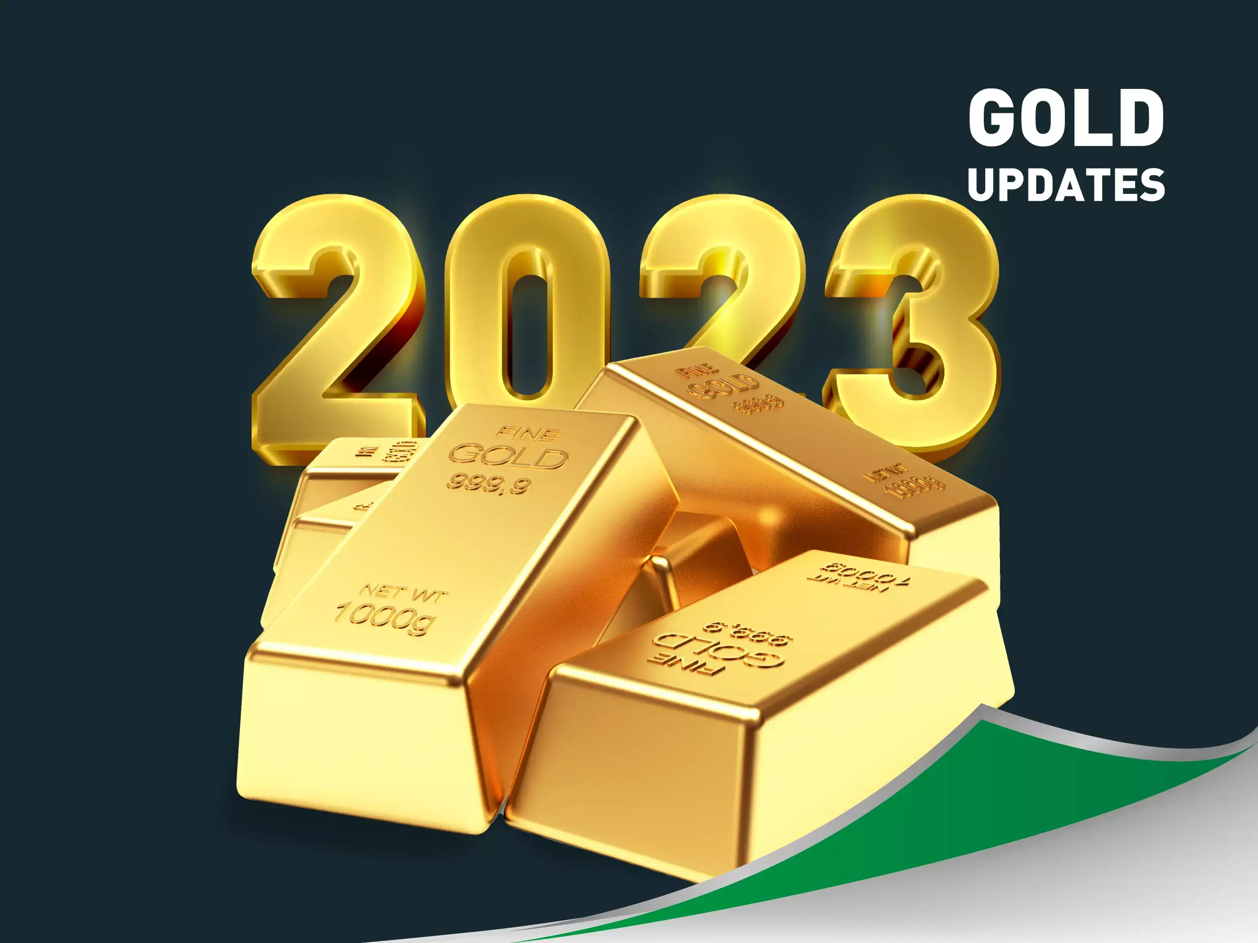 പൊന്നും തിളക്കത്തോടെ 2022ന് വിട, ₹.40,000 ന് മേലെ ജ്വലിച്ച് സ്വര്‍ണം