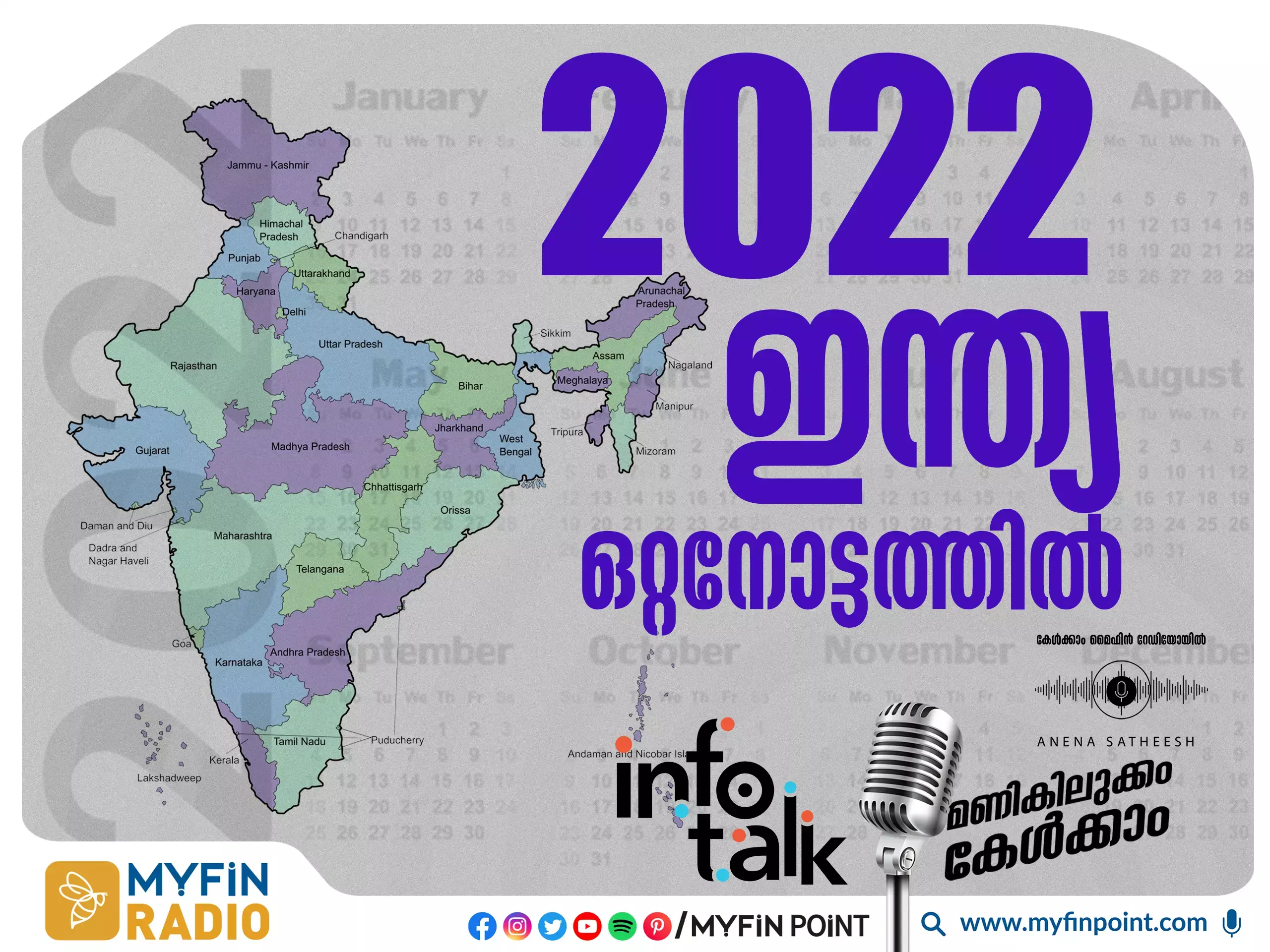 2022 ൽ ശക്തിചോരാതെ ഇന്ത്യൻ സാമ്പത്തിക രംഗം