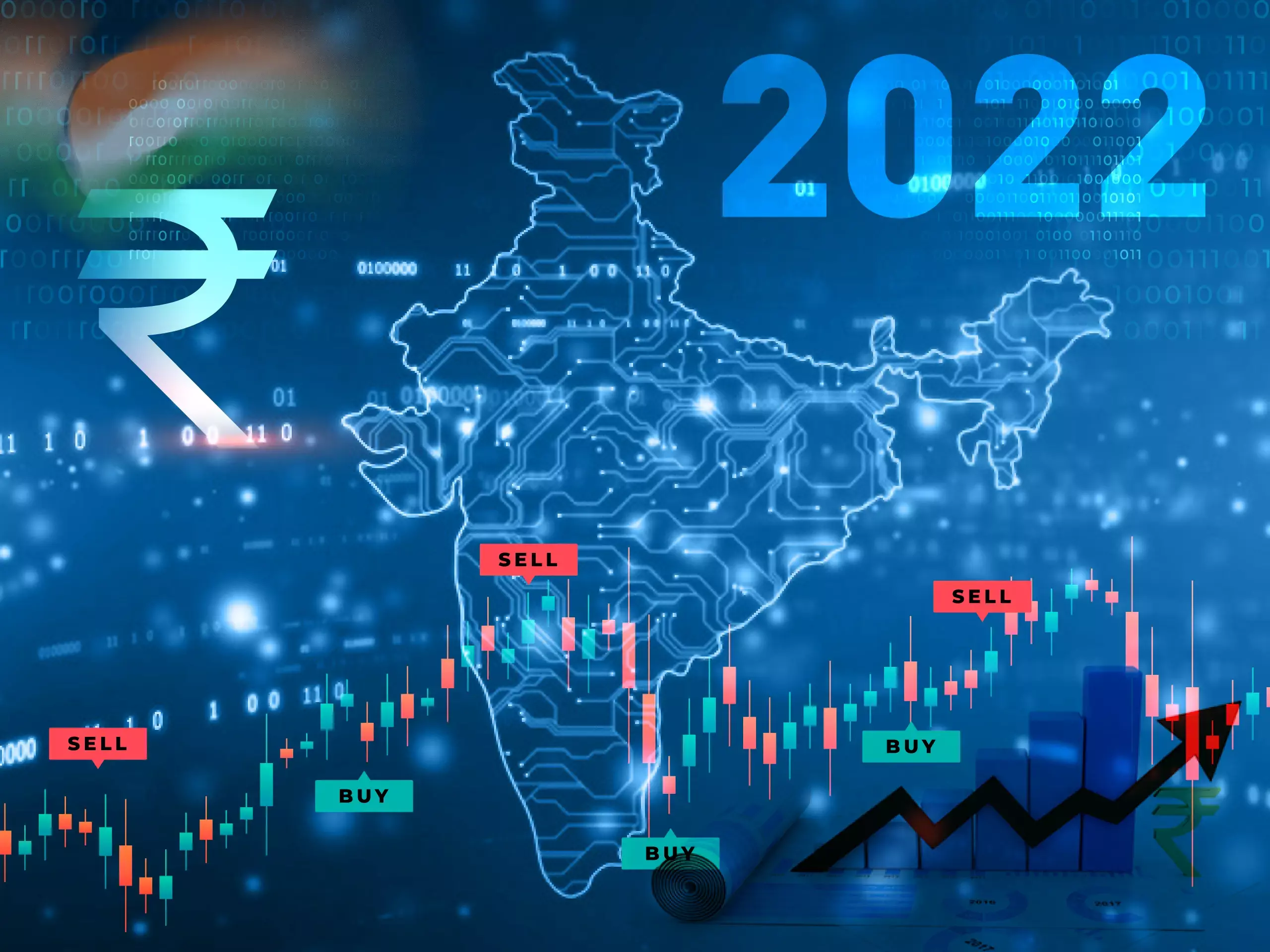india round up 2022