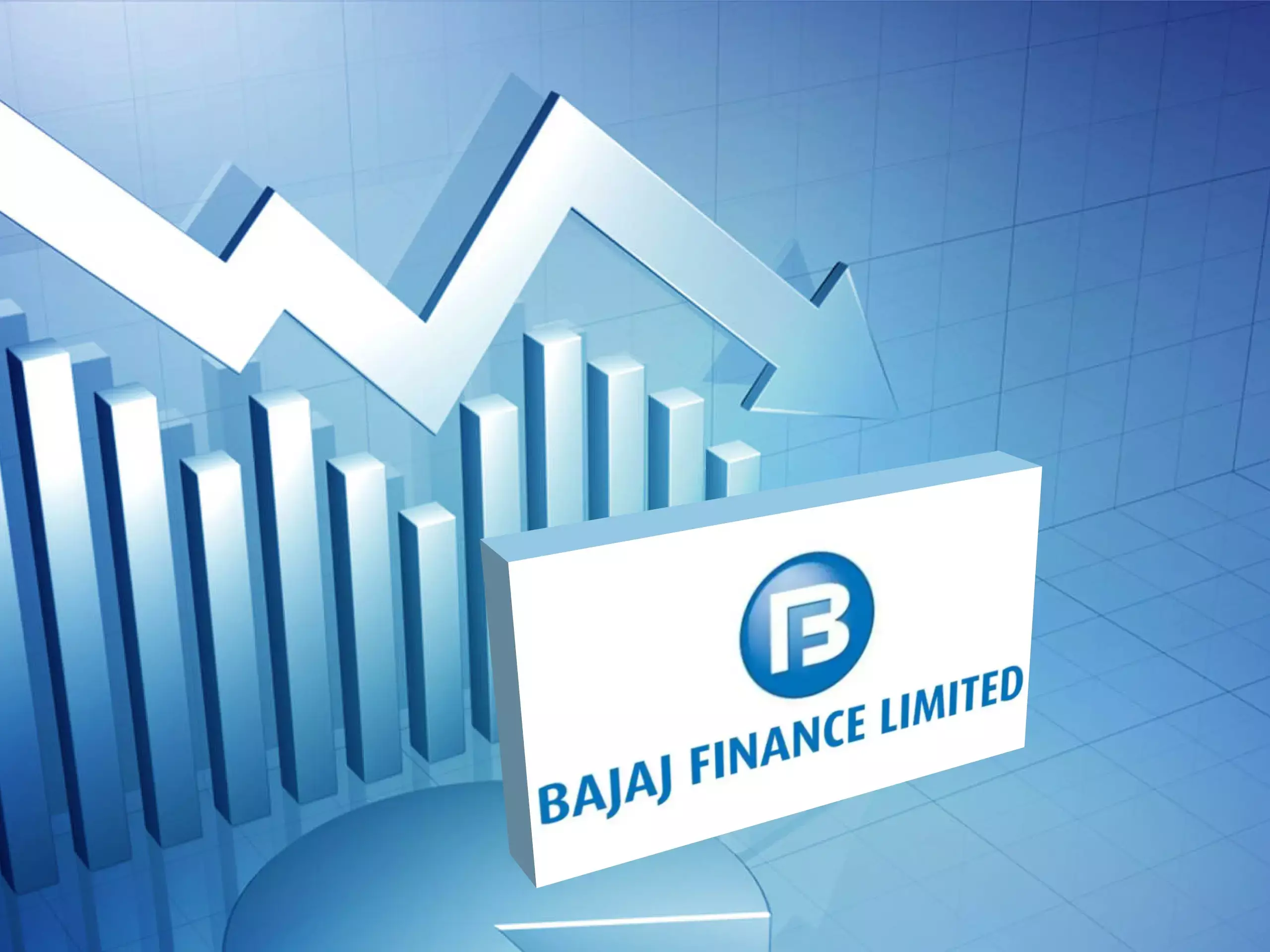 bajaj finance