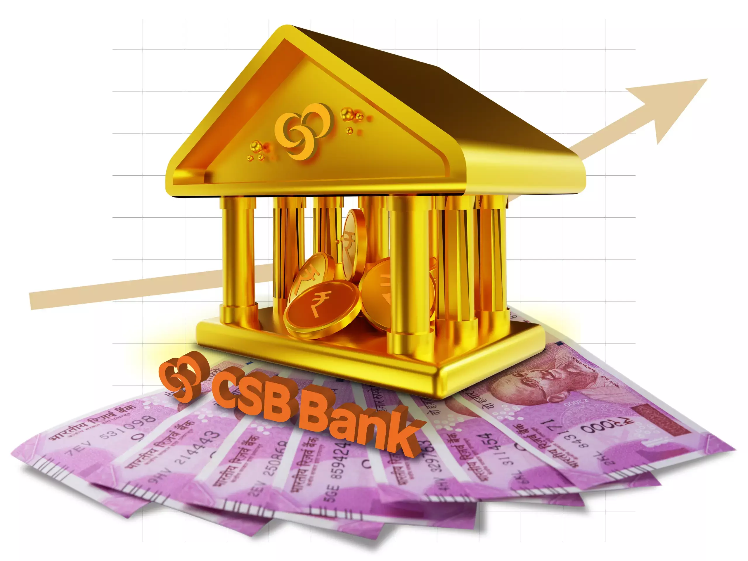 csb bank growth gold loan