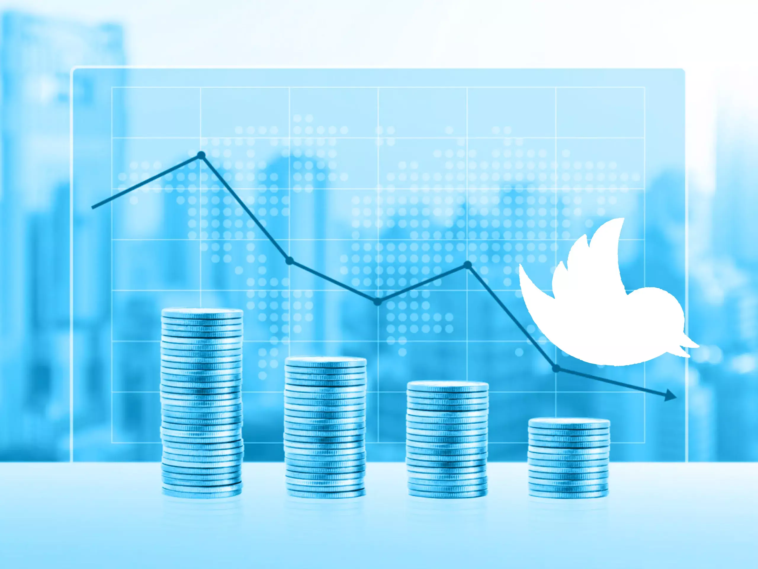 twitters revenue down by 40 percent