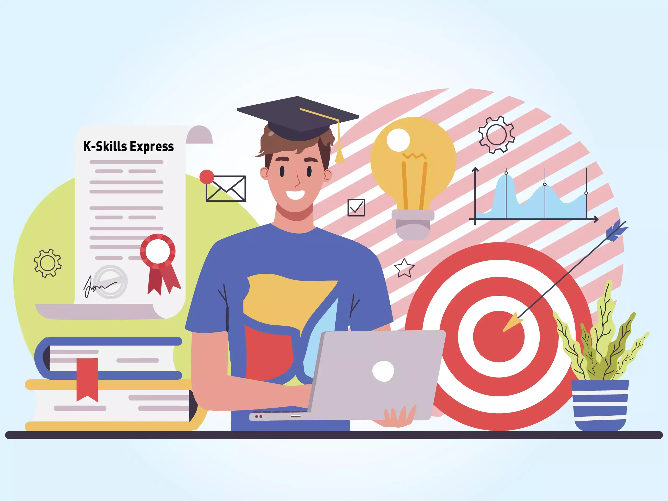 kerala skills express project start