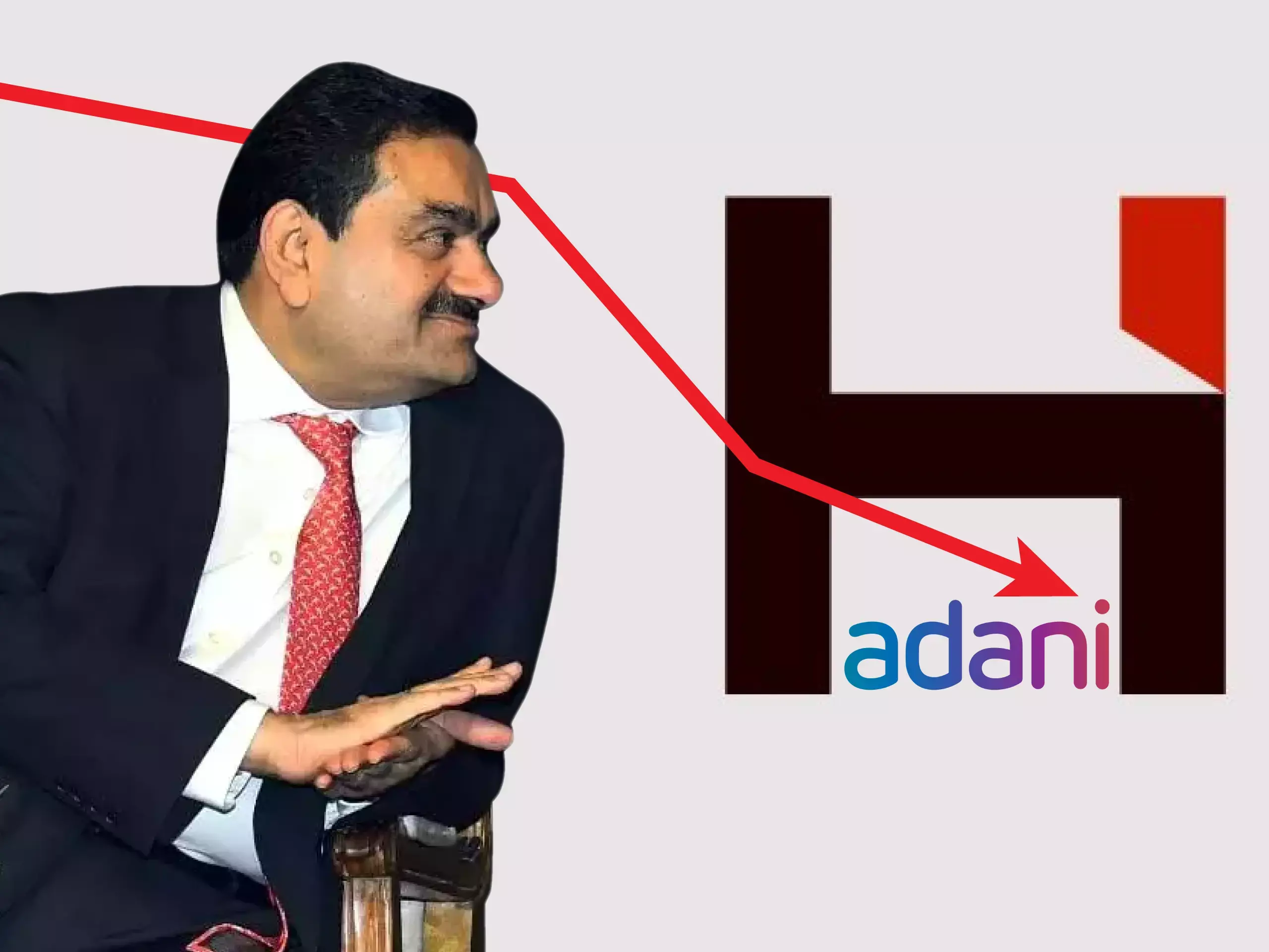 hindenburg research adani share market