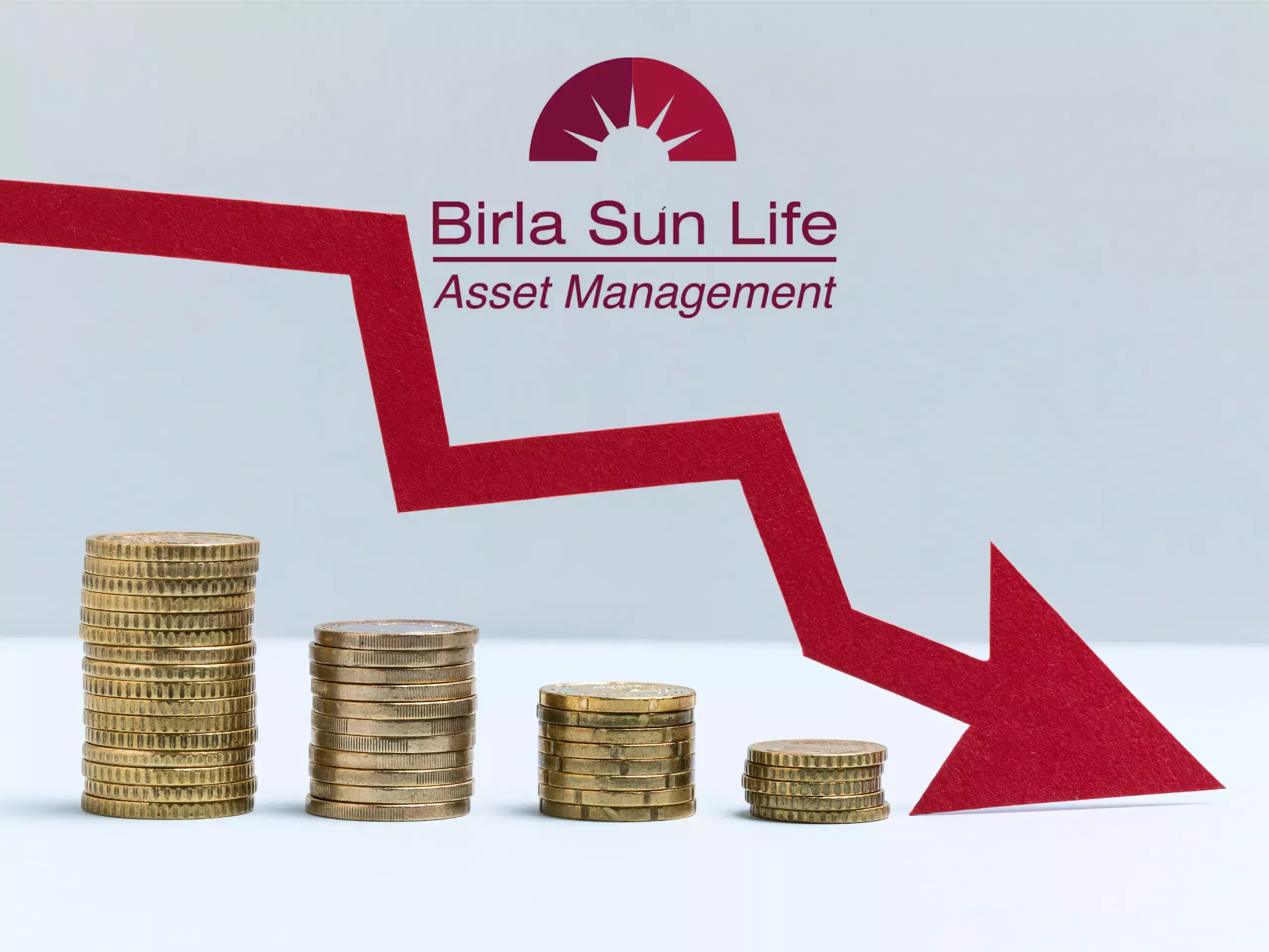 aditya birla sun life amc profit loss