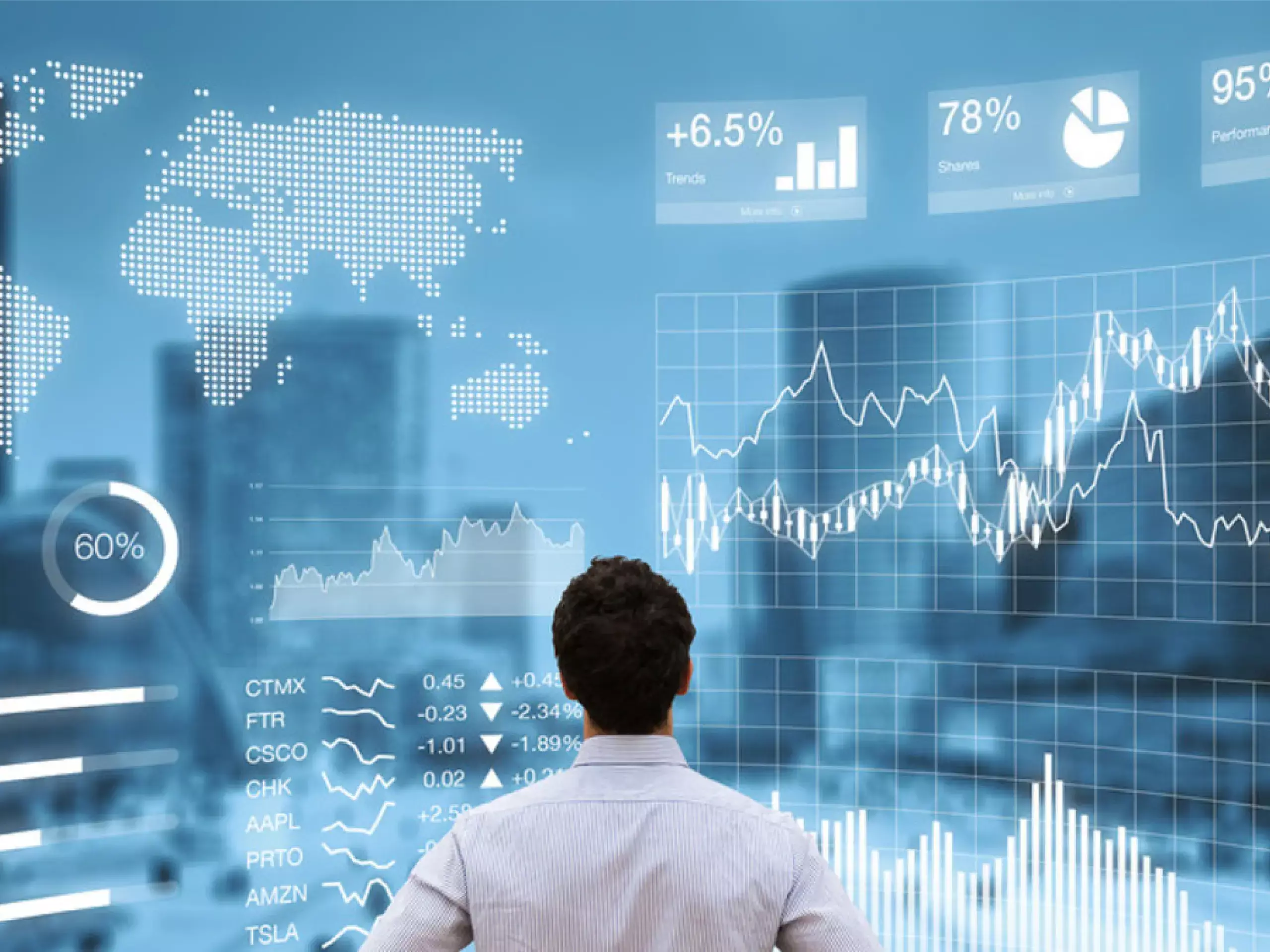 volatility followed by the market