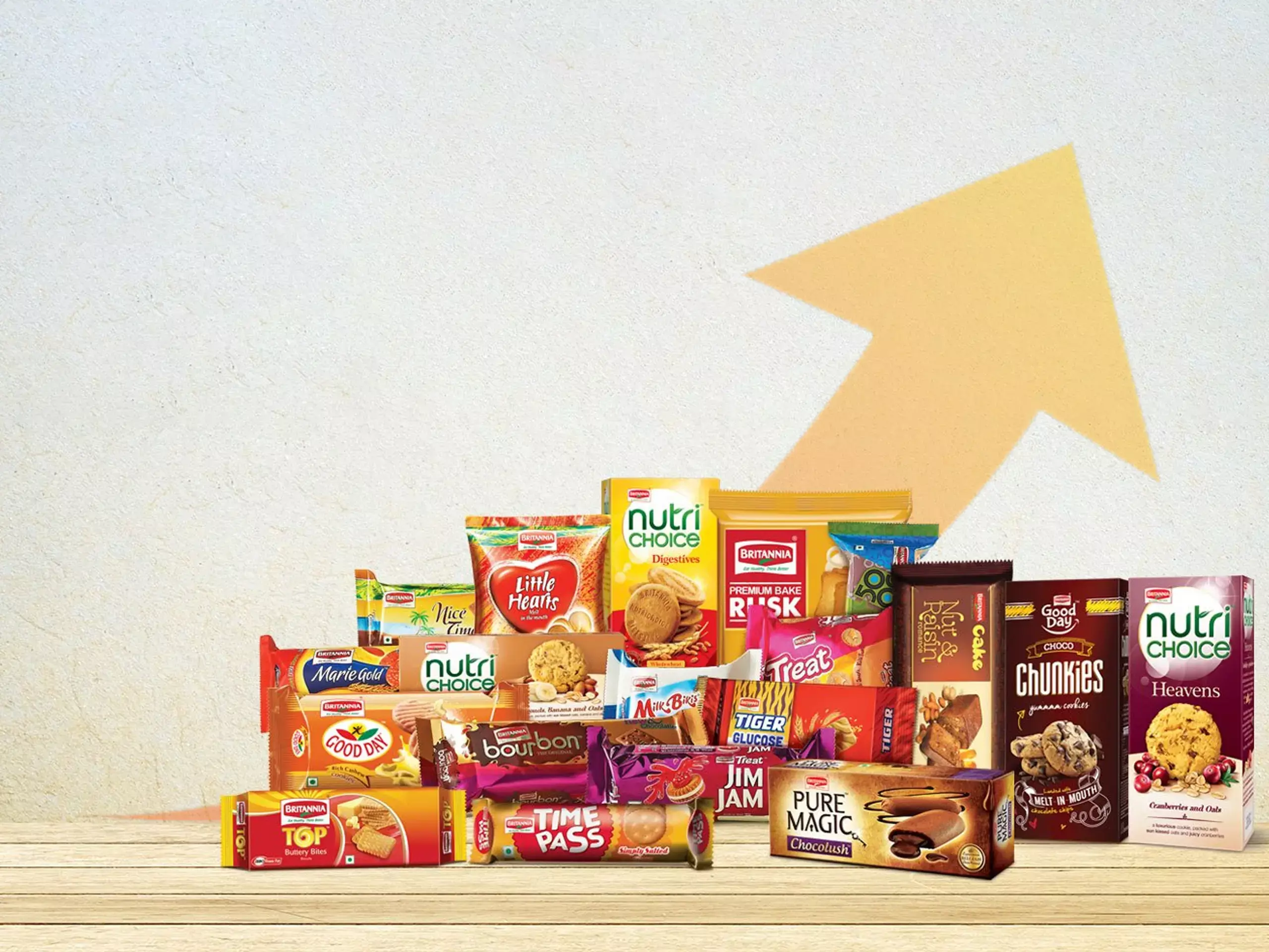 ബ്രിട്ടാനിയ ഇൻഡസ്ട്രീസിന്റെ അറ്റാദായത്തിൽ രണ്ട് മടങ്ങ് വർധന