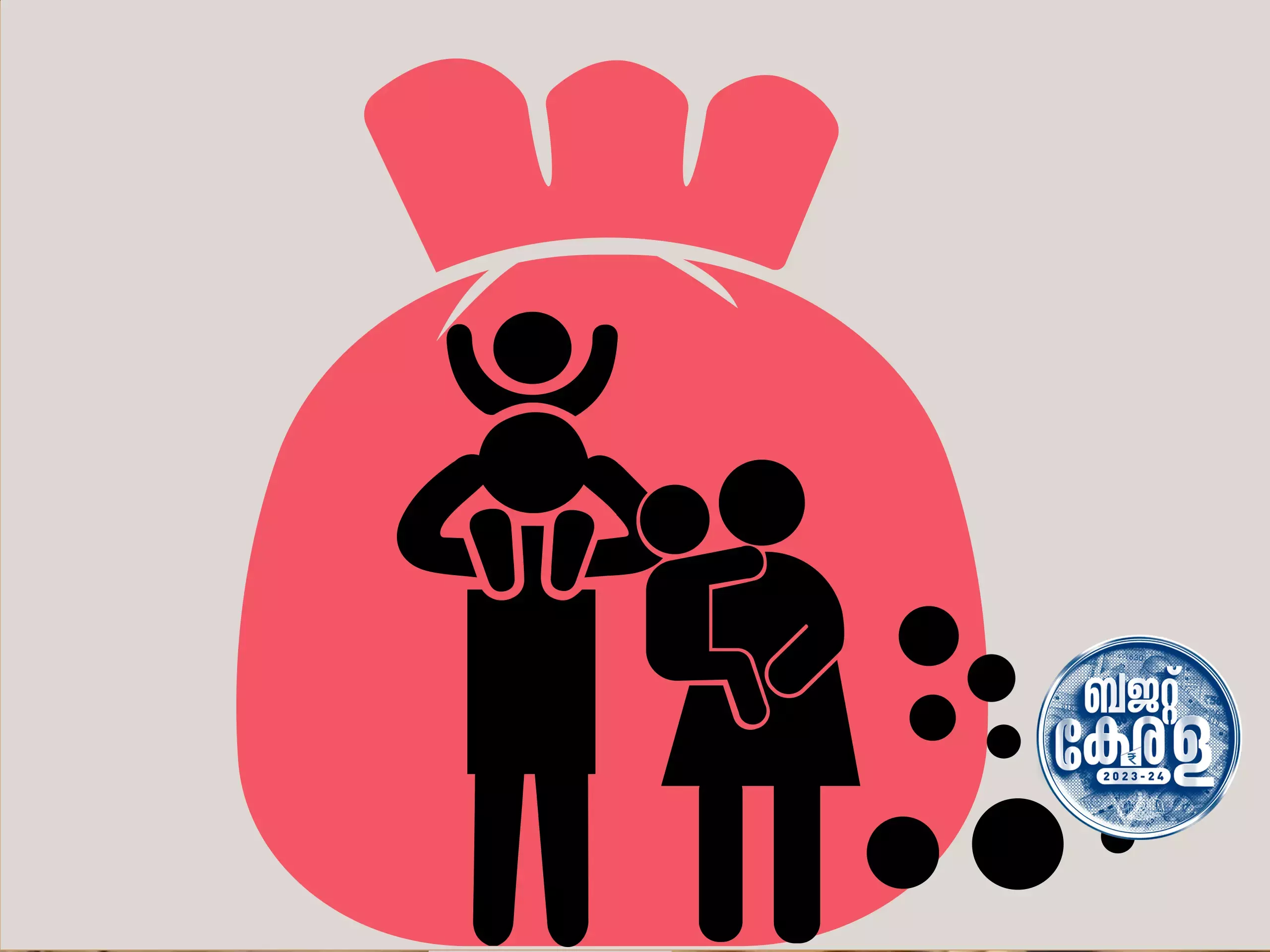 ജീവിതച്ചെലവേറും: പെട്രോള്‍ ഡീസല്‍ 2% സെസ്, വാഹന,കെട്ടിട നികുതി കൂടും, മദ്യവിലയിലും സാമൂഹ്യ സുരക്ഷ