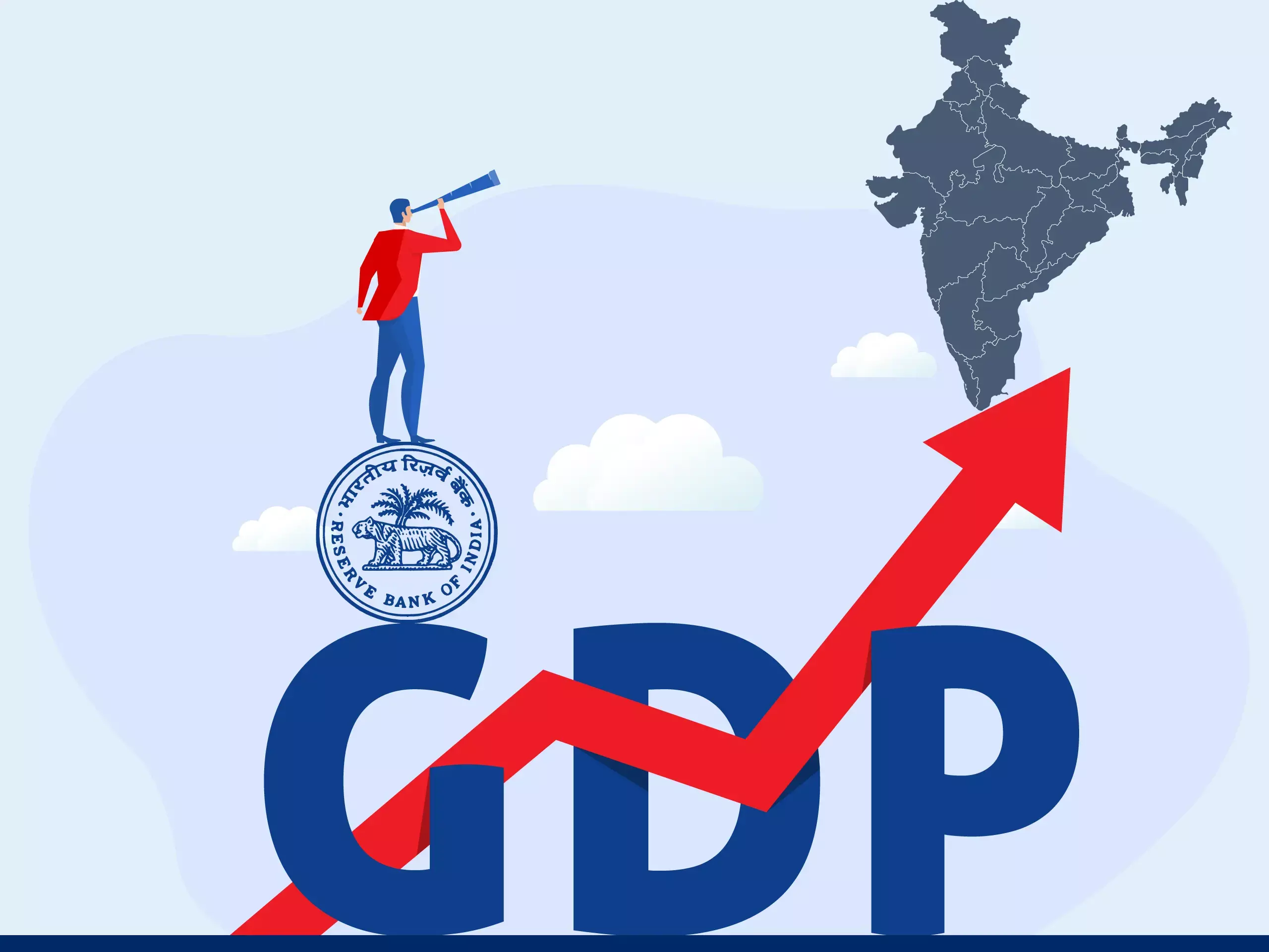 rbi india gdp growth