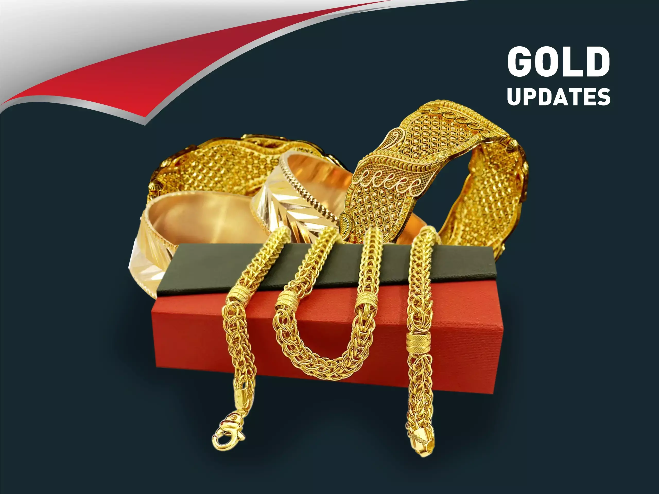 gold price update 10 02