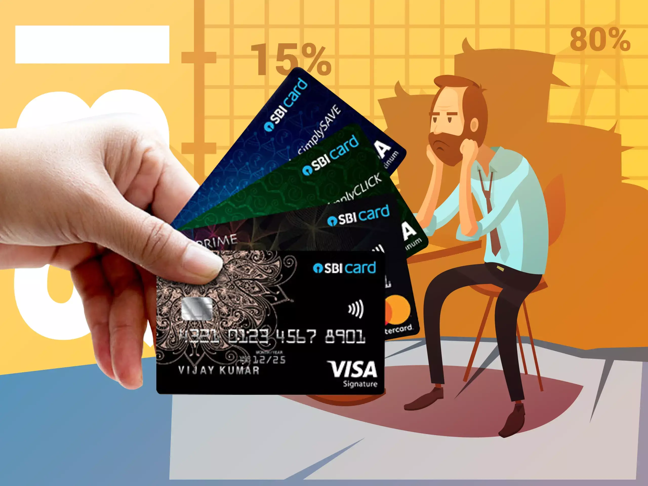 sbi credit card rate hike