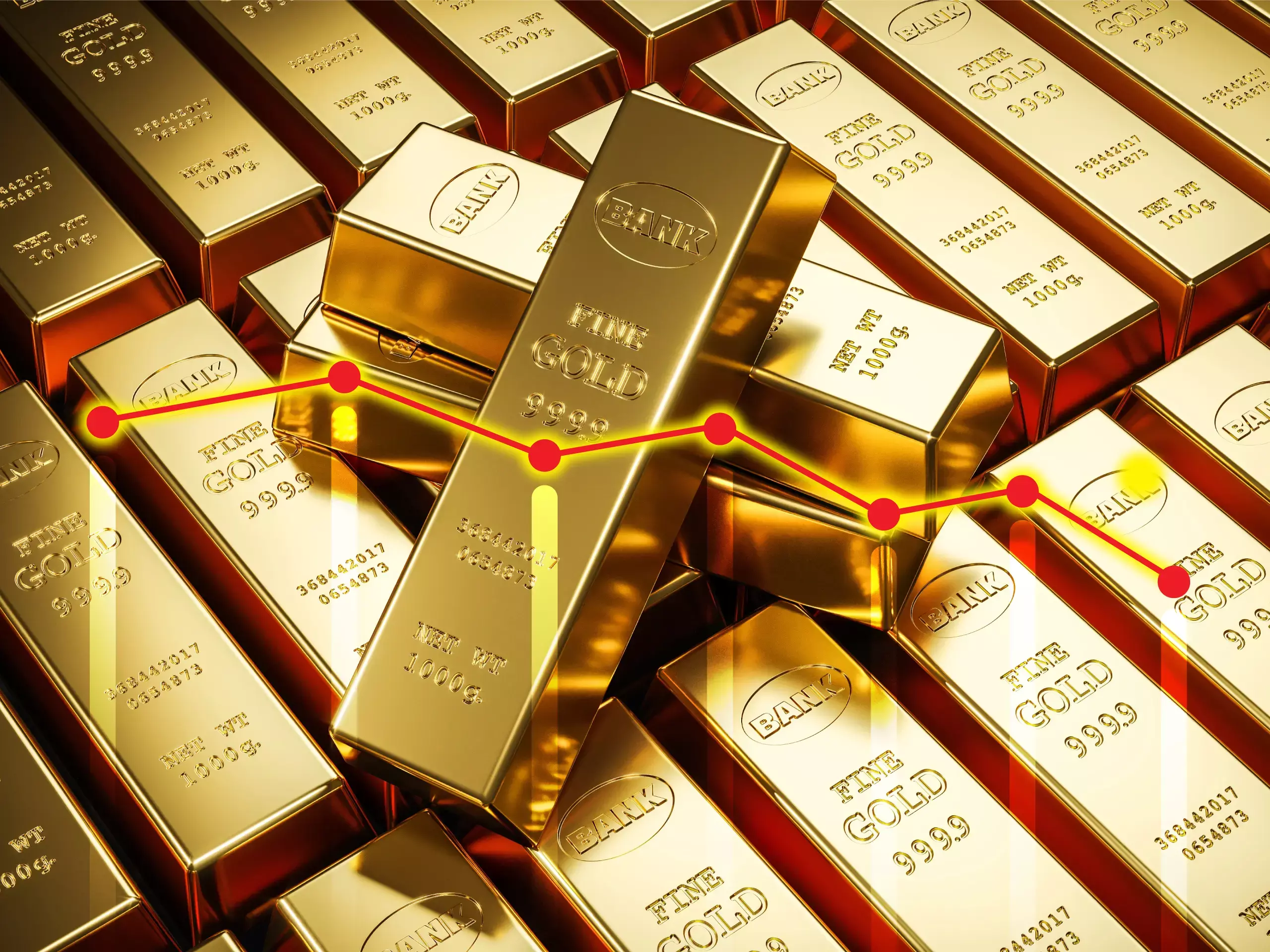 gold import down gold import down