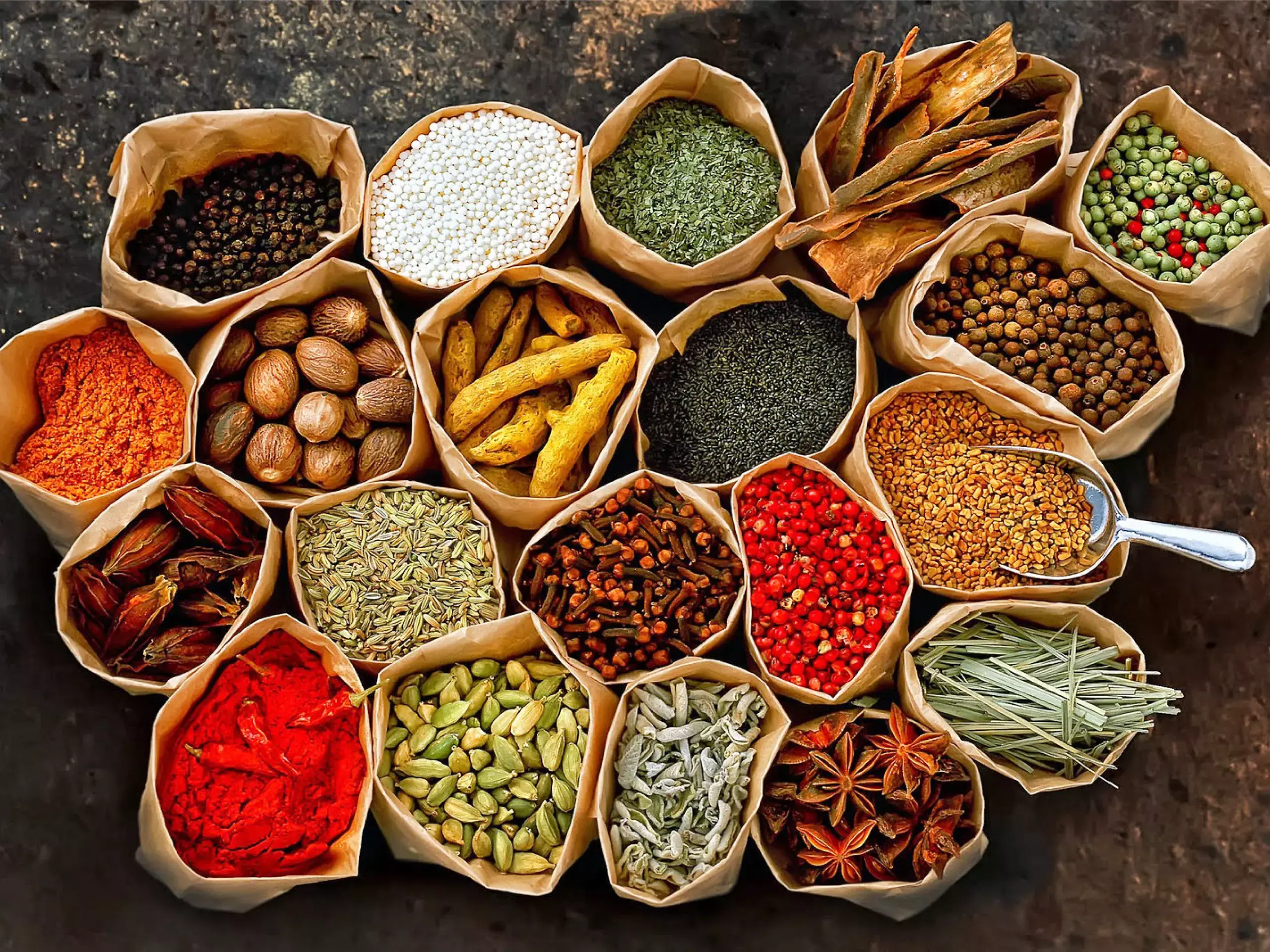 commodities markdet update 23 02