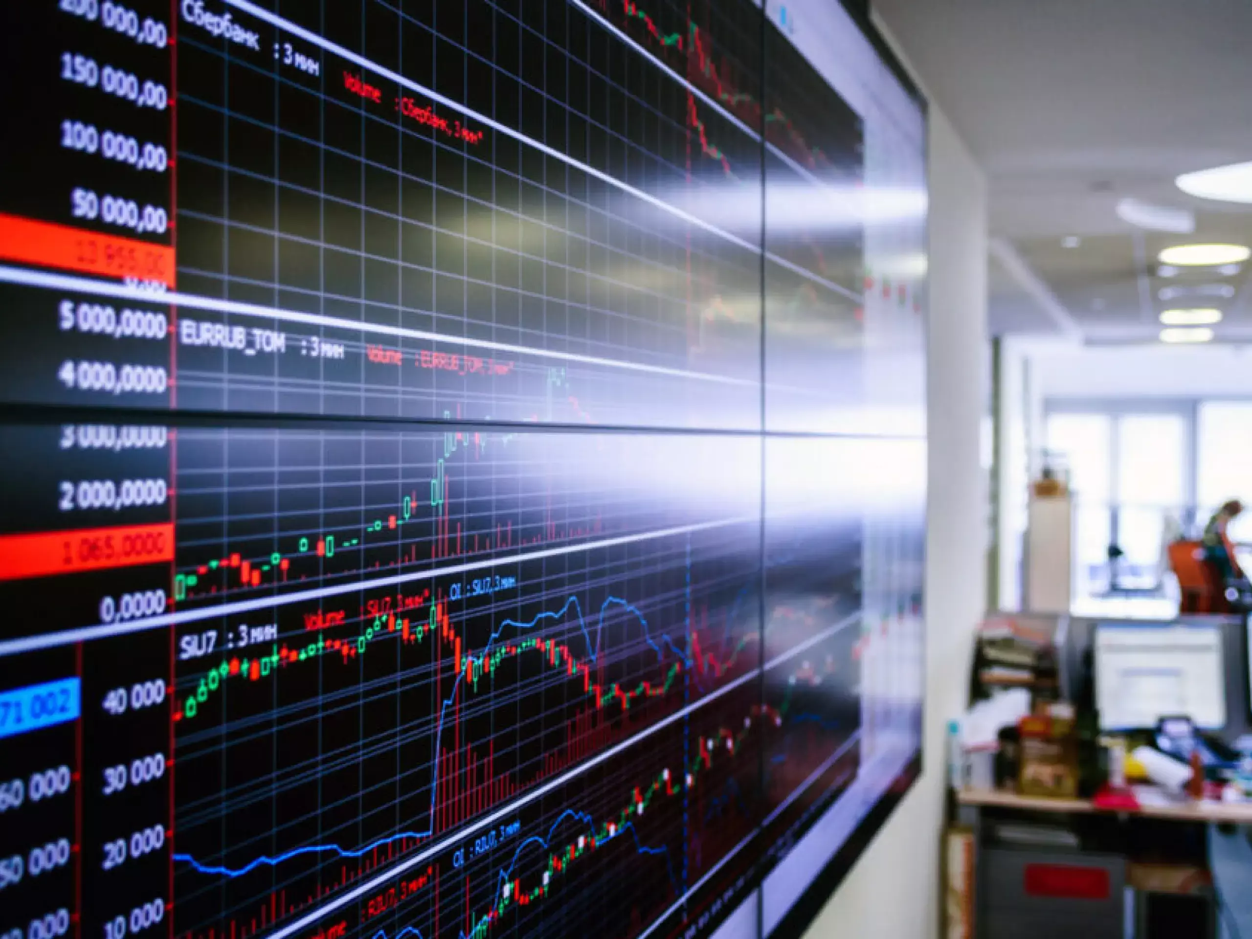 stock market up stable