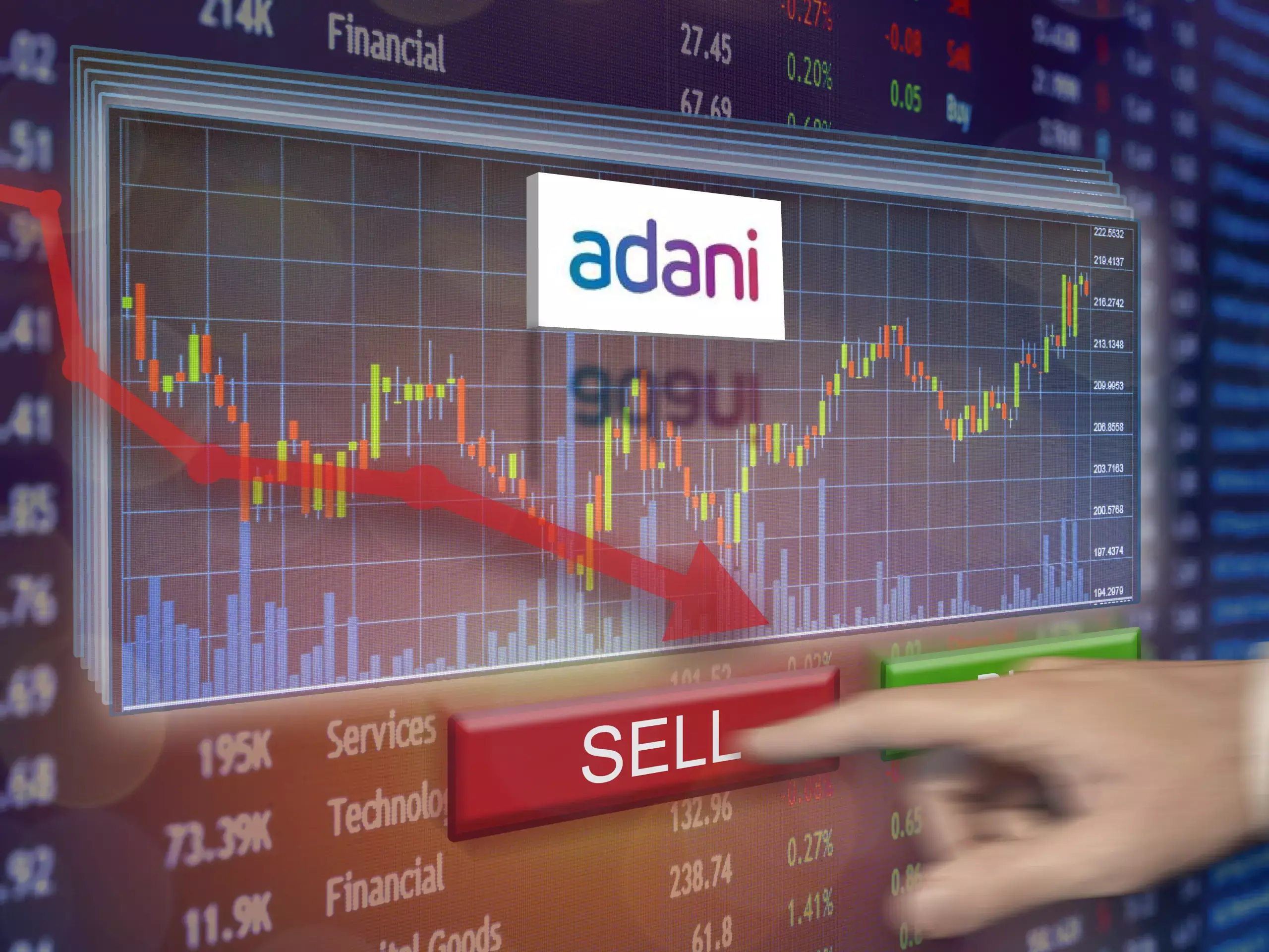 adani group sold shares of four companies
