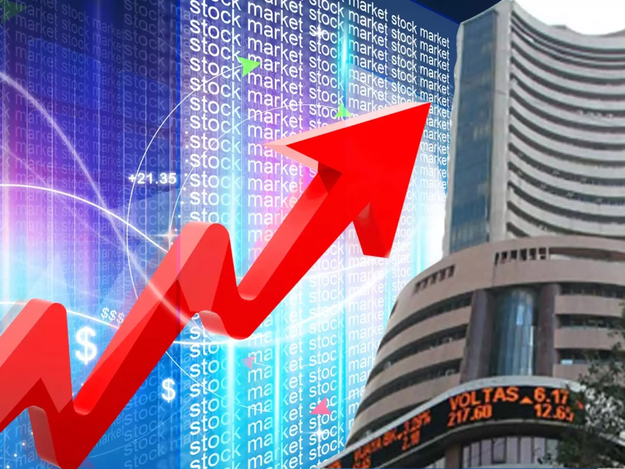 stock market up 17 03