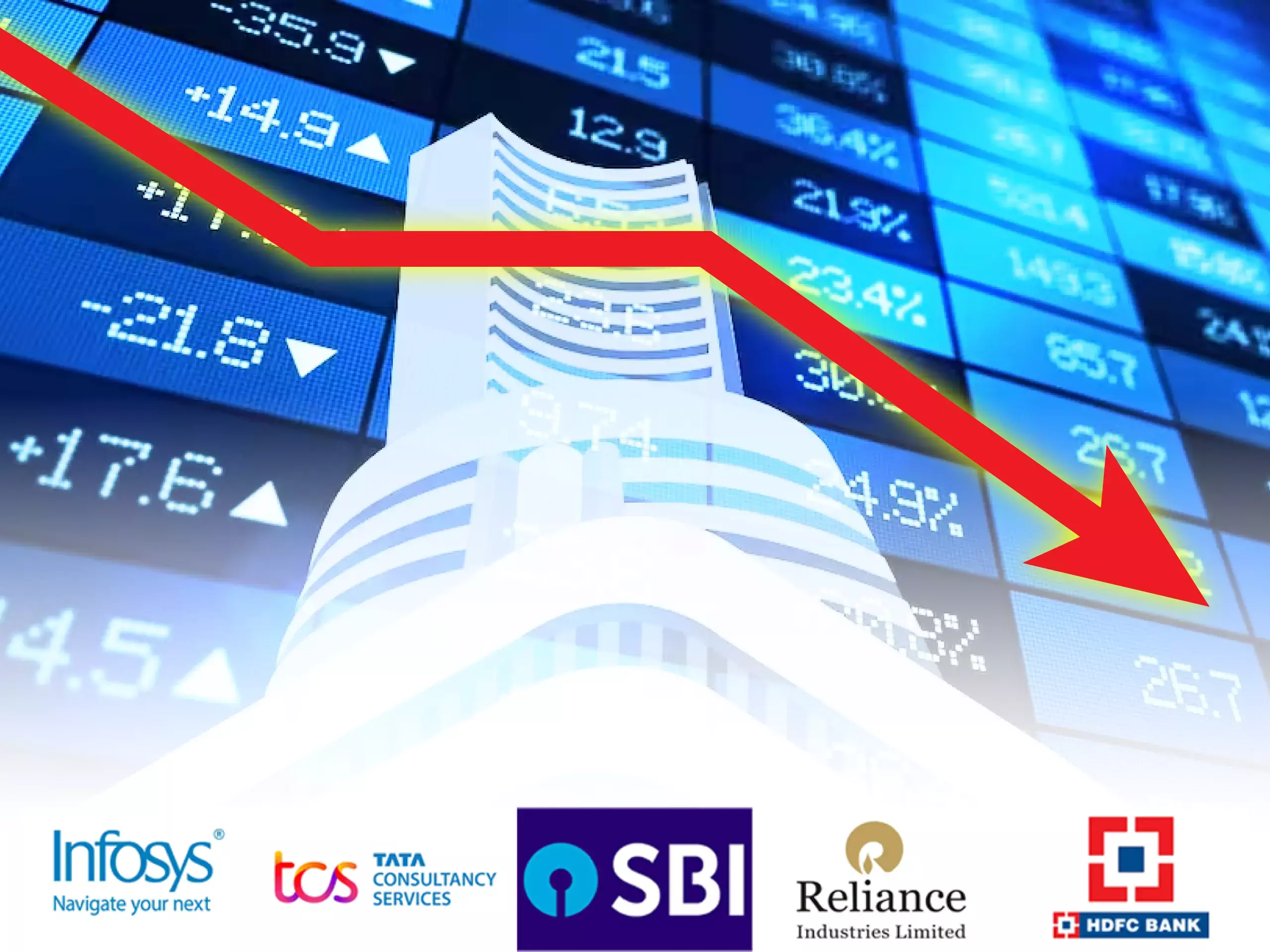 five companies, a loss of rs 86447 crore