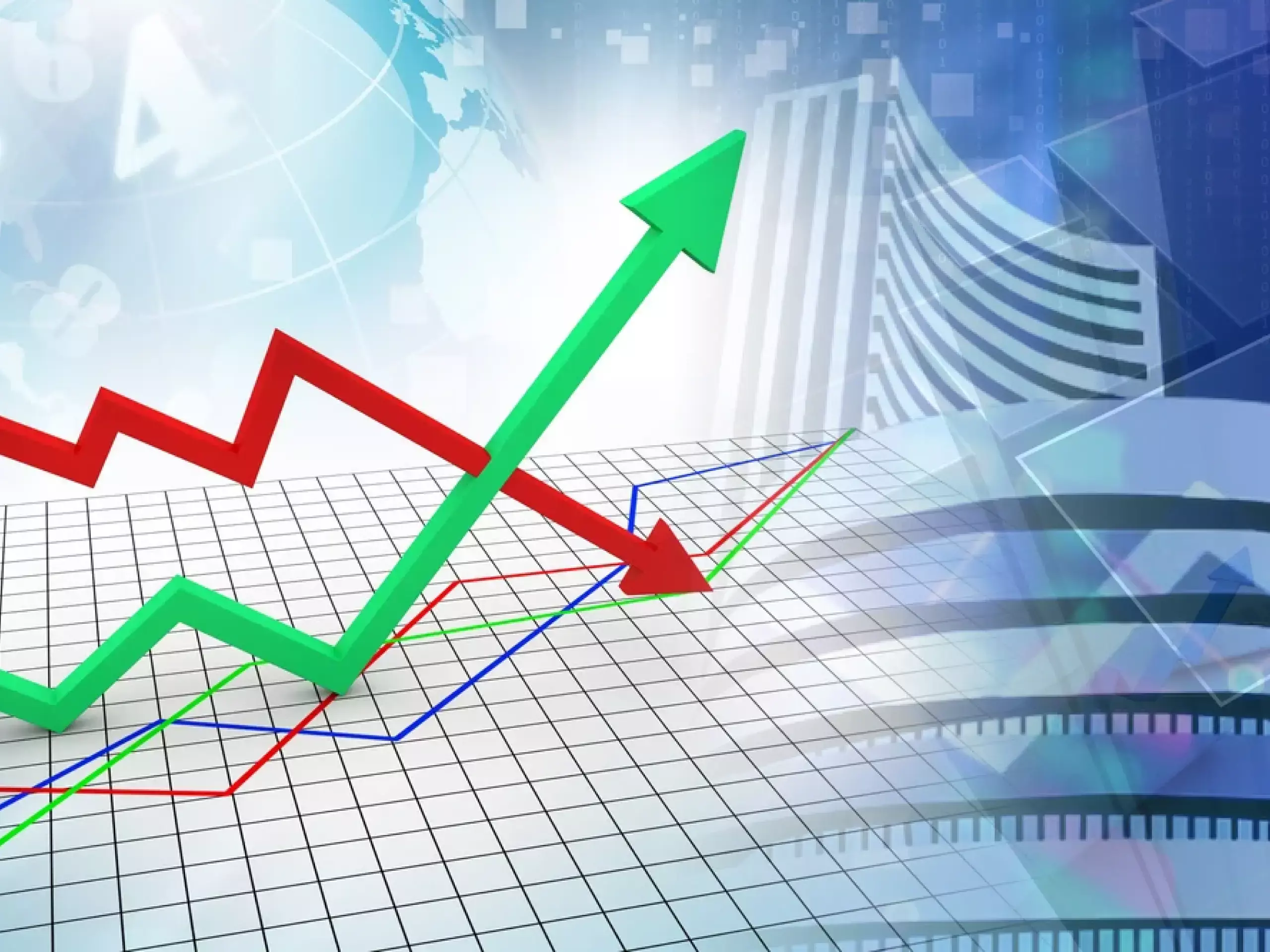 market on the gain sensex rose 200 points