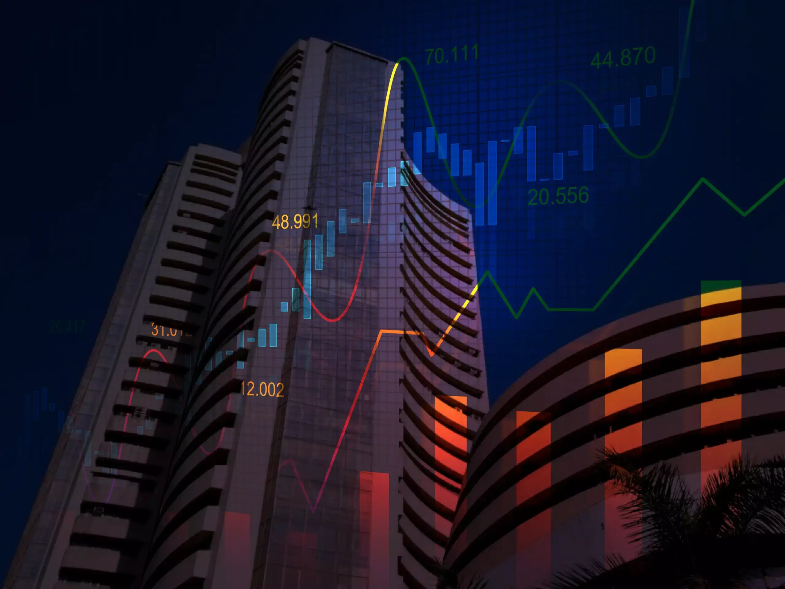 stock market updates