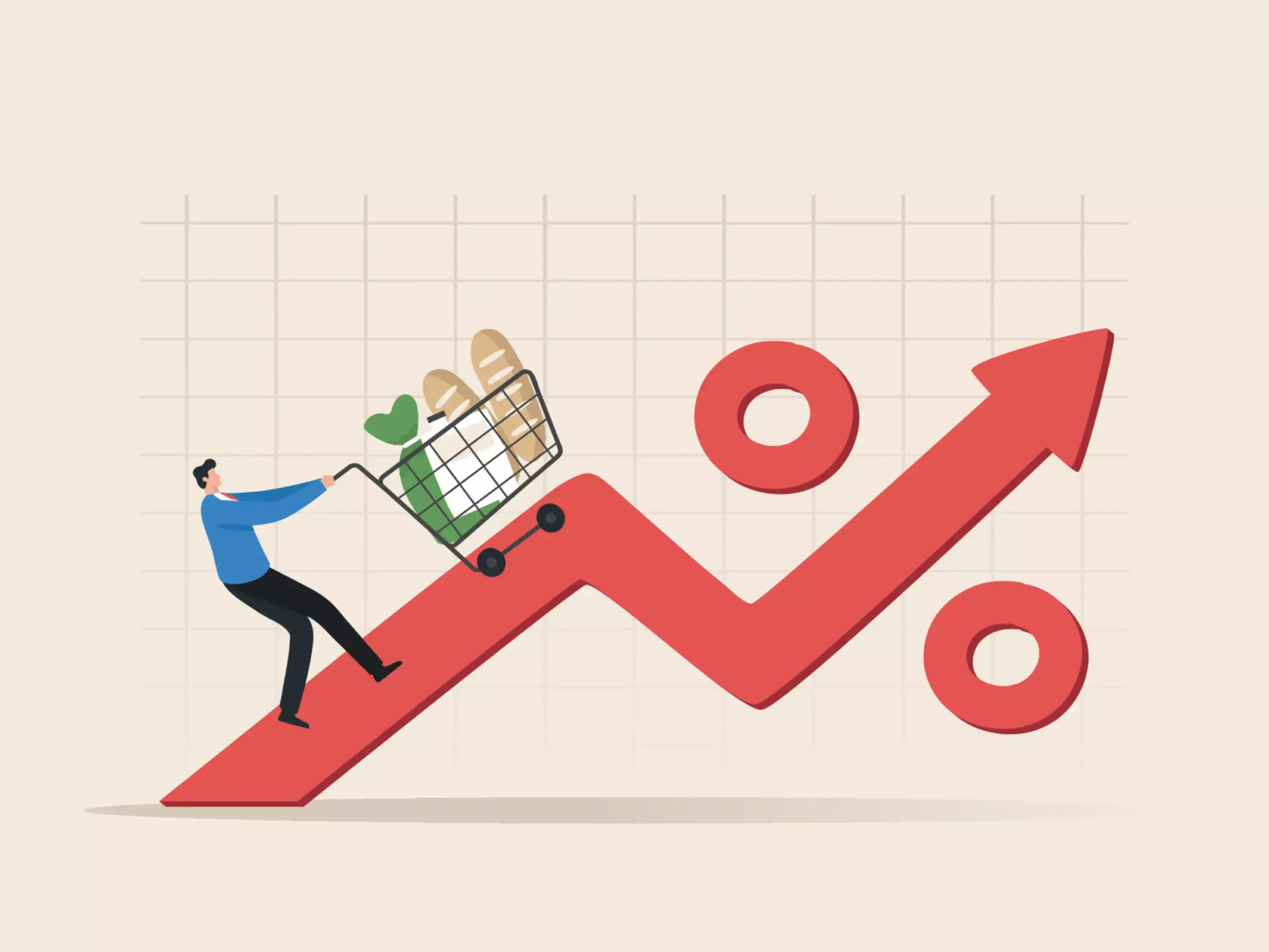 industrial workers, retail inflation 6.16 percent