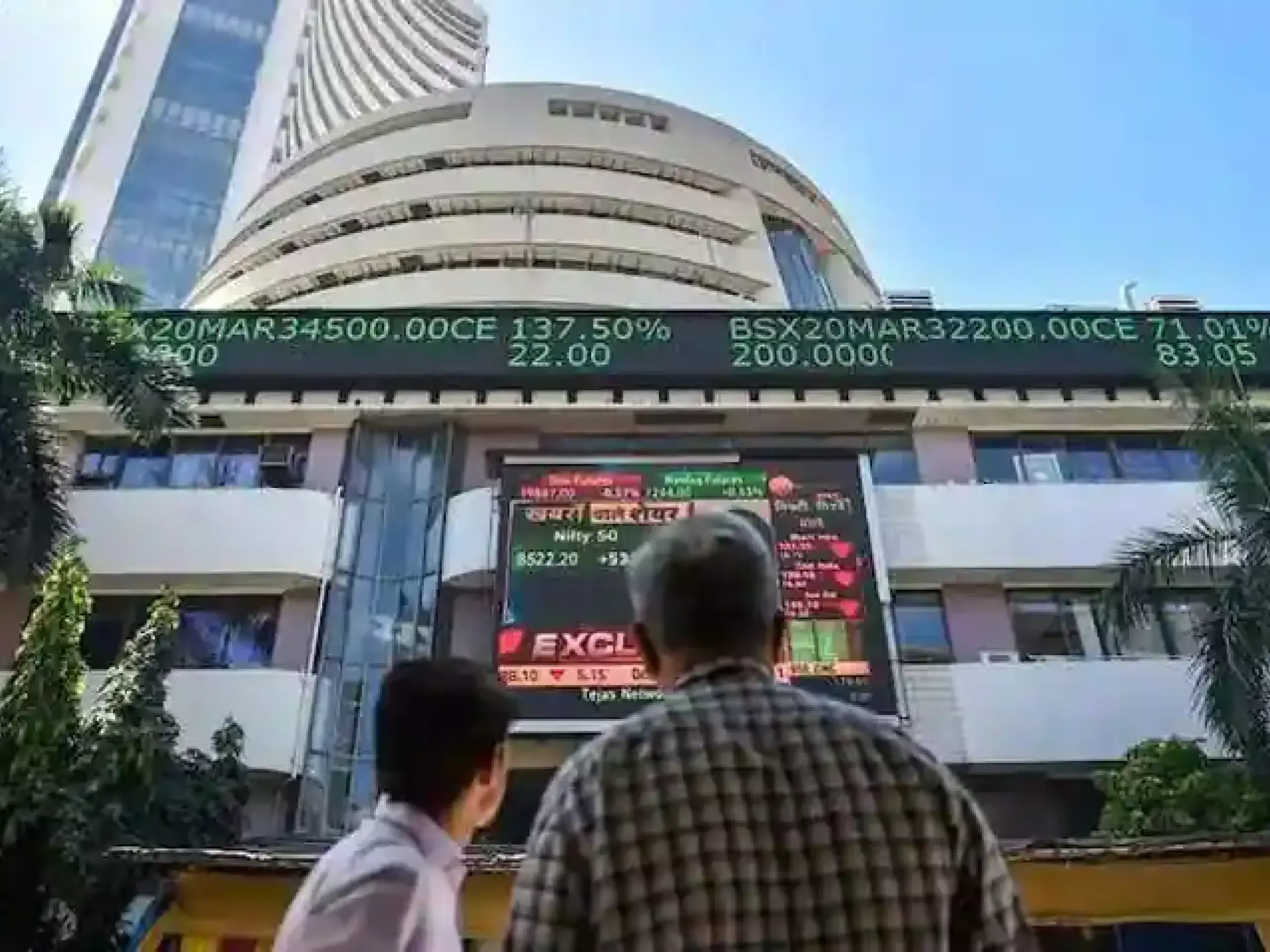 intraday market today