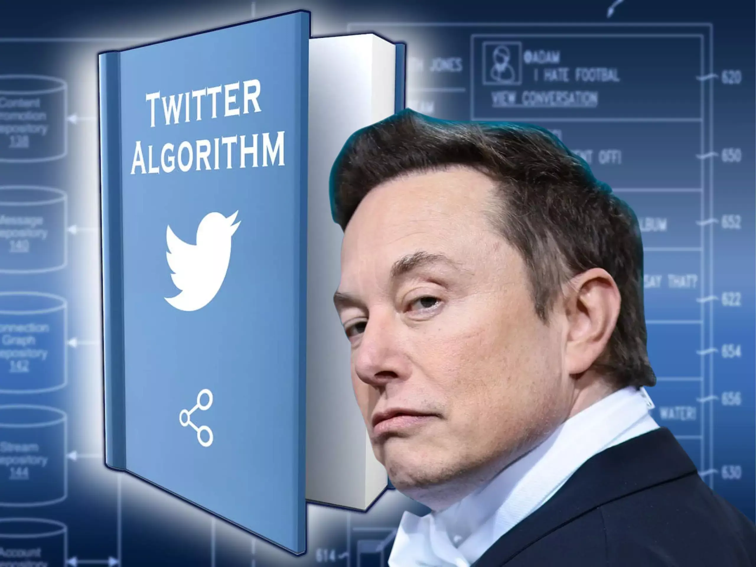 twitter released the algorithm