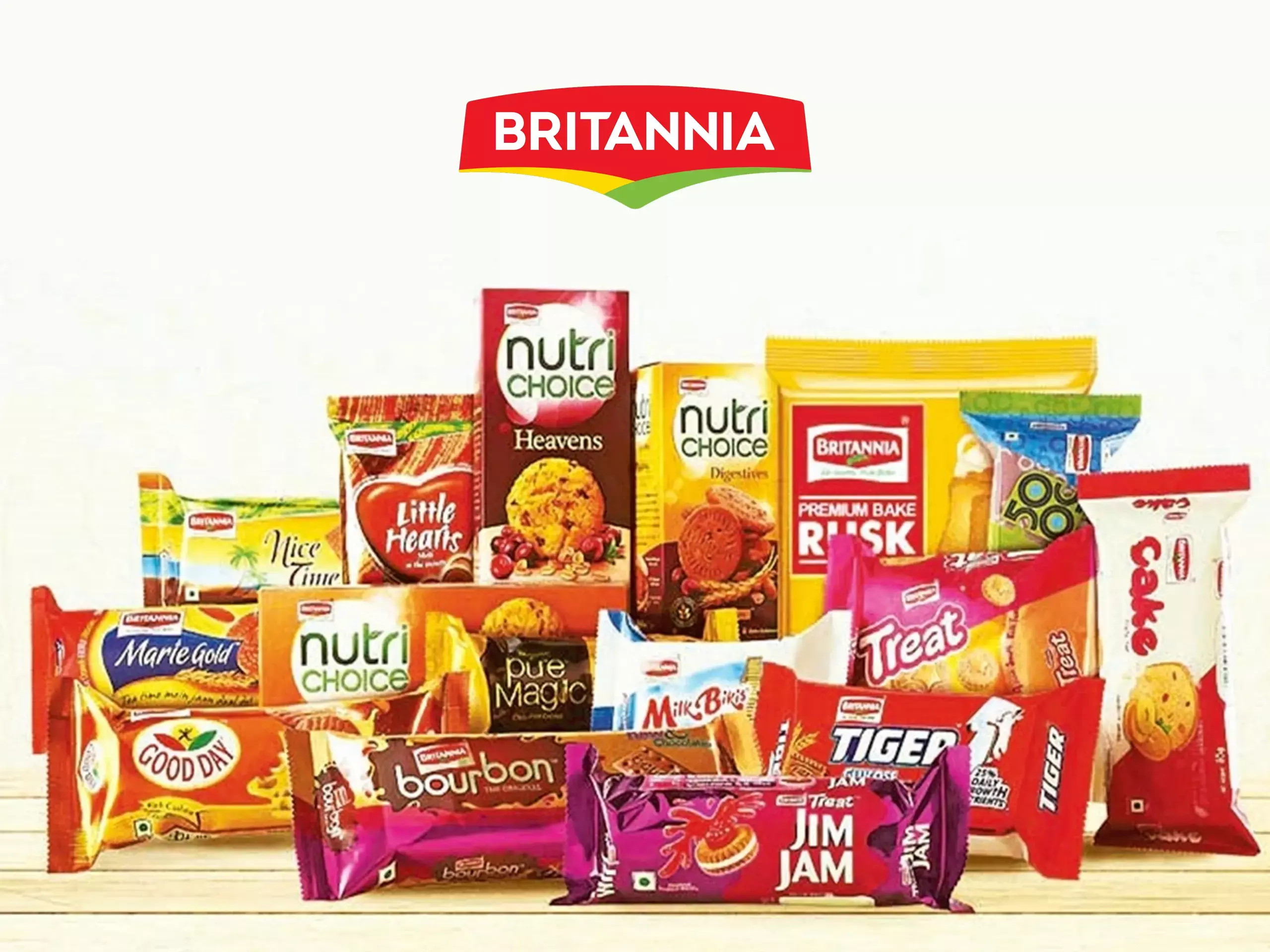 മൂന്ന് വർഷത്തിനിടയിലെ ഉയർന്ന ലാഭ വിഹിതം നൽകി ബ്രിട്ടാനിയ