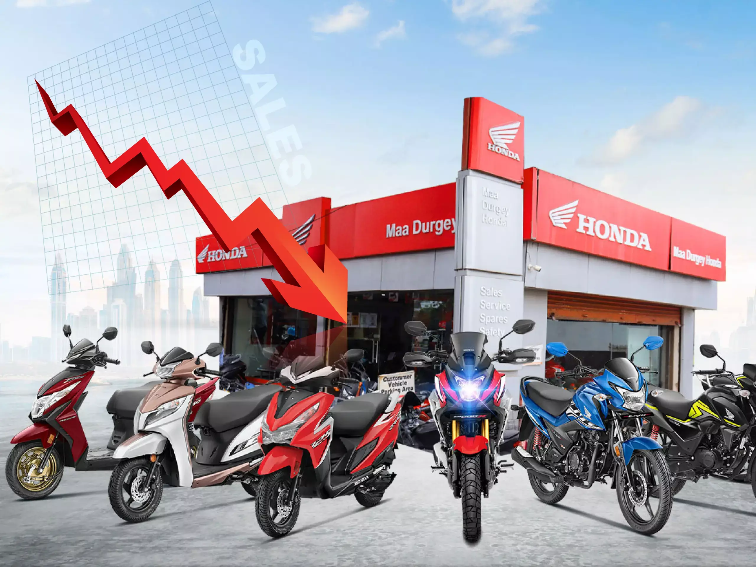 honda says two-wheeler sales have declined