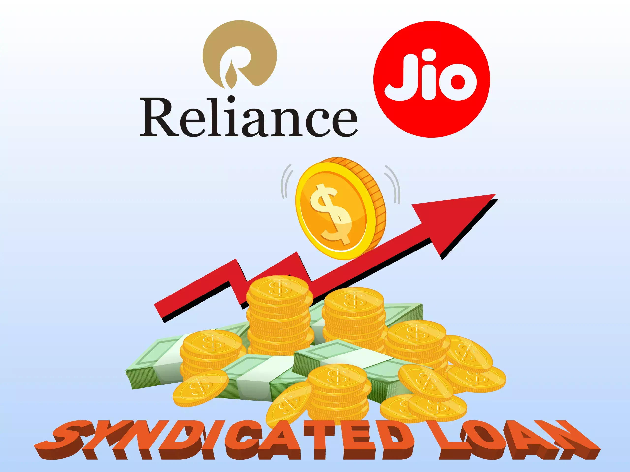 indias largest syndicated loan reliance and jio