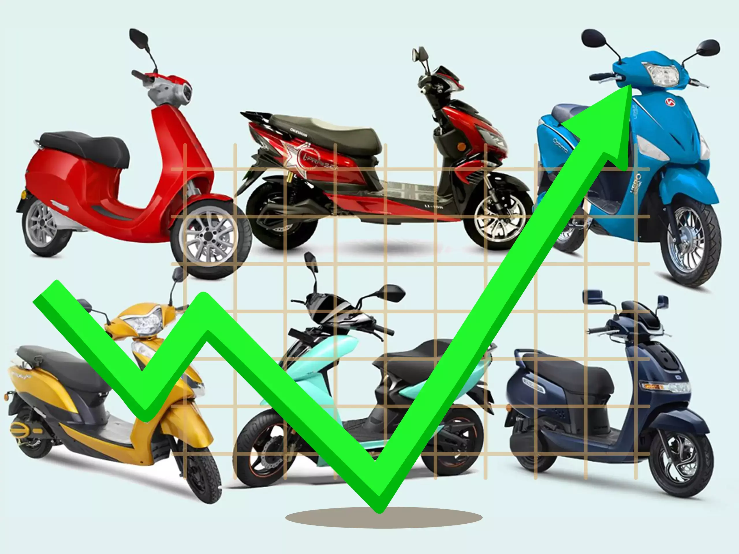 2022-23: ഇലക്ട്രിക് ടൂ വീലര്‍ വില്‍പ്പനയിലുണ്ടായത് രണ്ടര മടങ്ങ് വളര്‍ച്ച