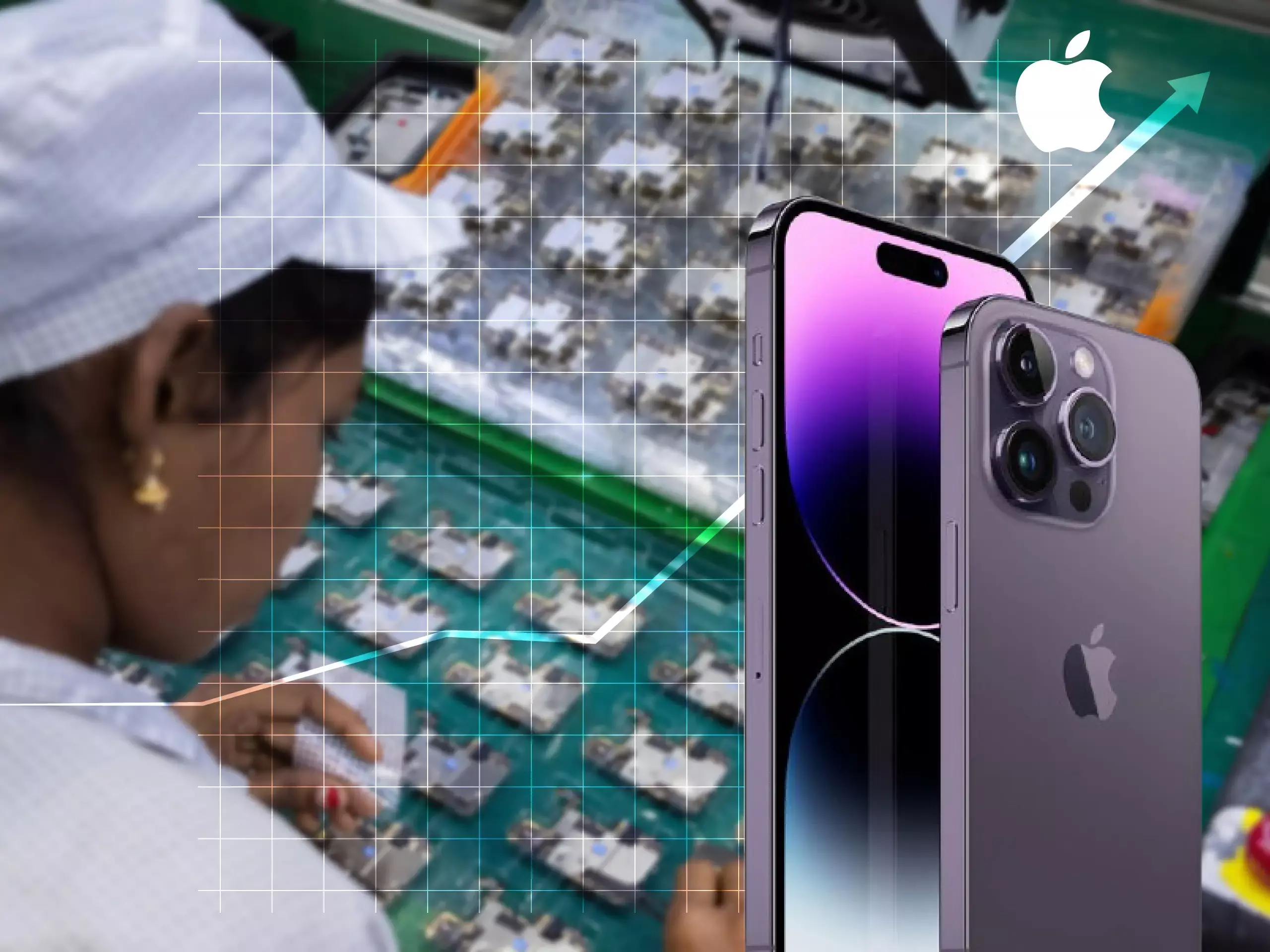 growth in iphone production in india